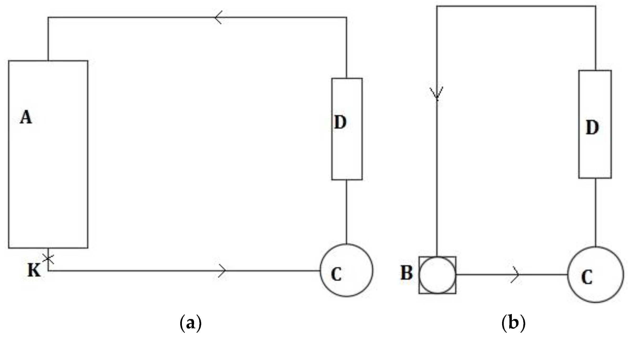 Chemengineering 02 00010 g002