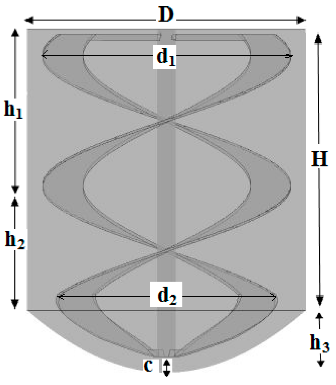 Chemengineering 02 00026 g001