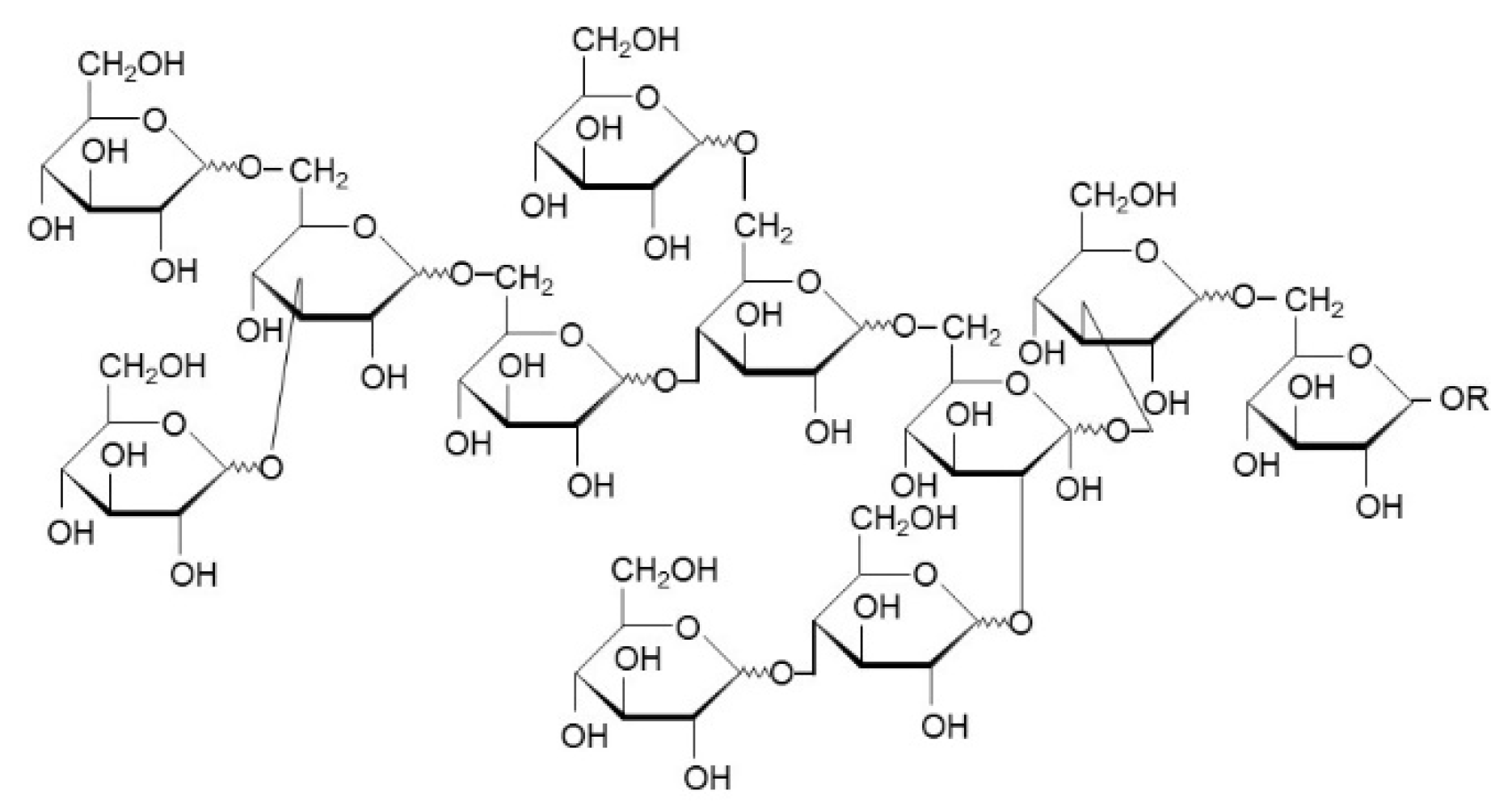 Chemengineering 06 00085 g001
