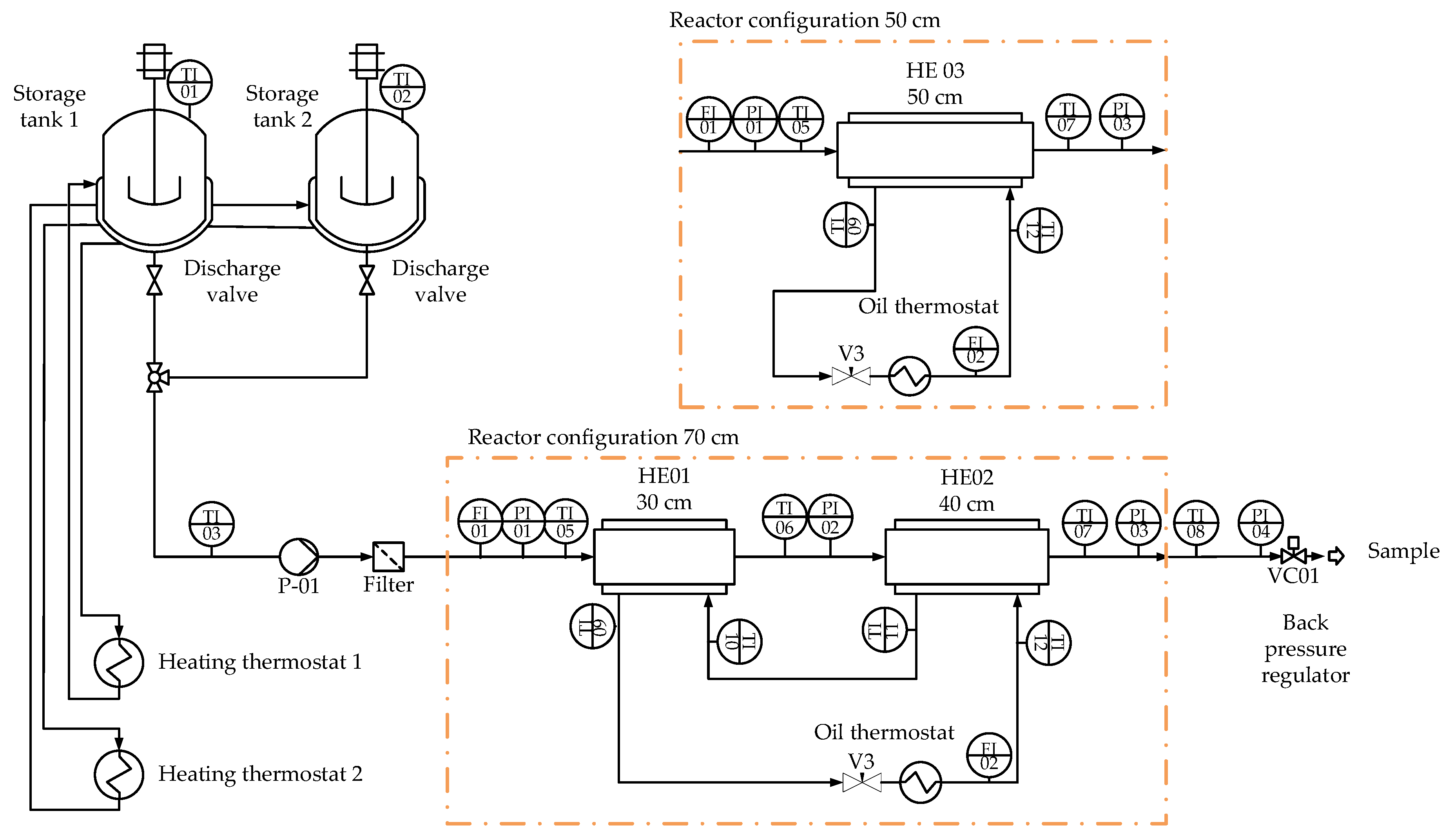 Chemengineering 06 00085 g004
