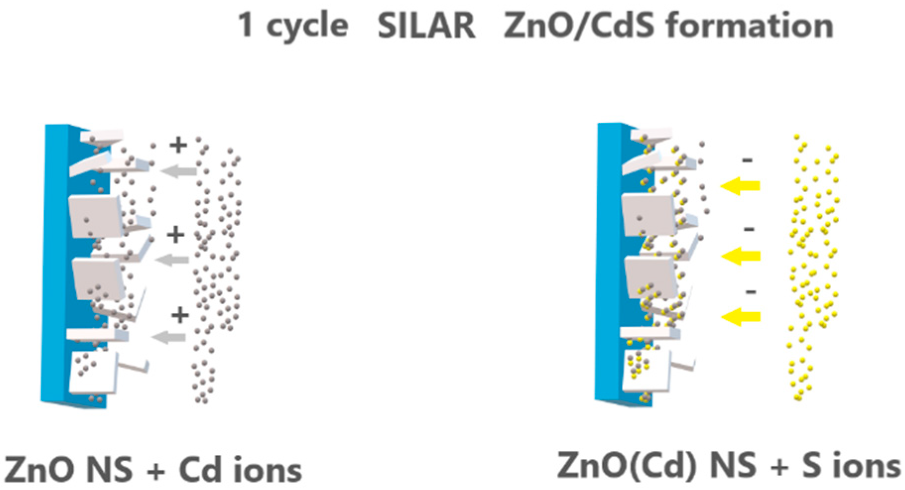 Chemengineering 06 00087 g001