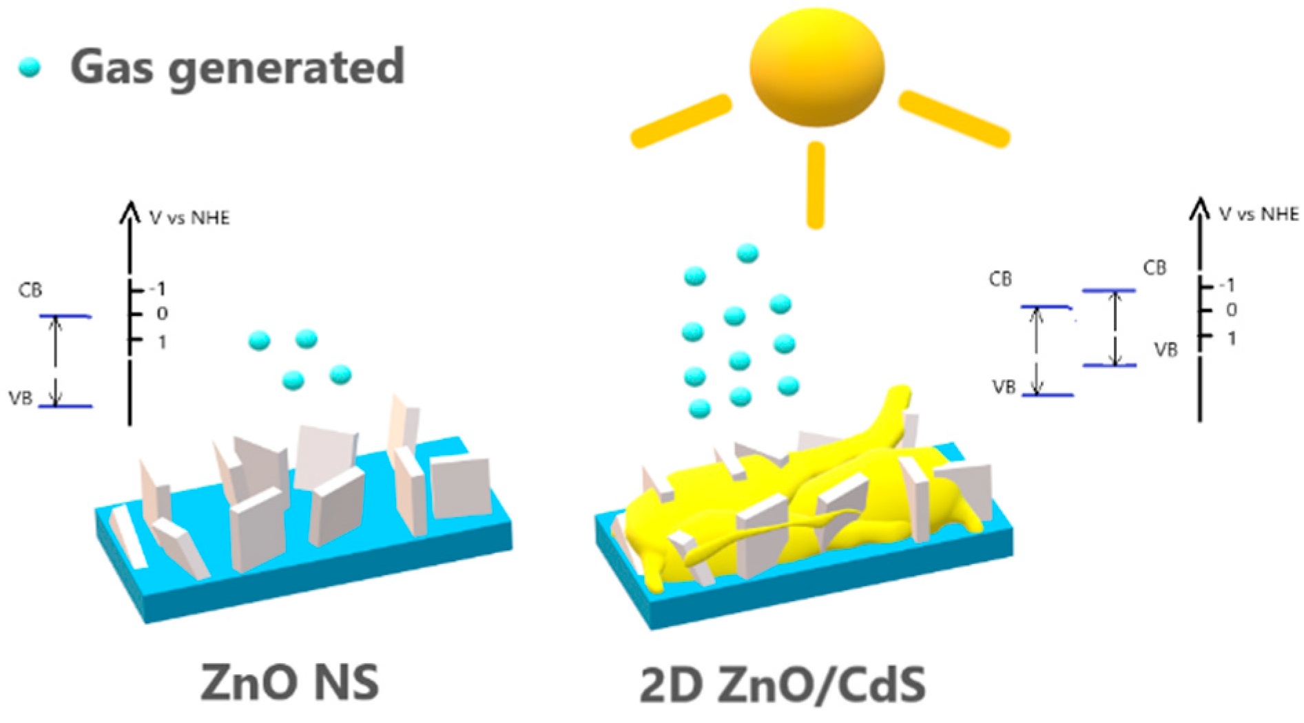 Chemengineering 06 00087 g008