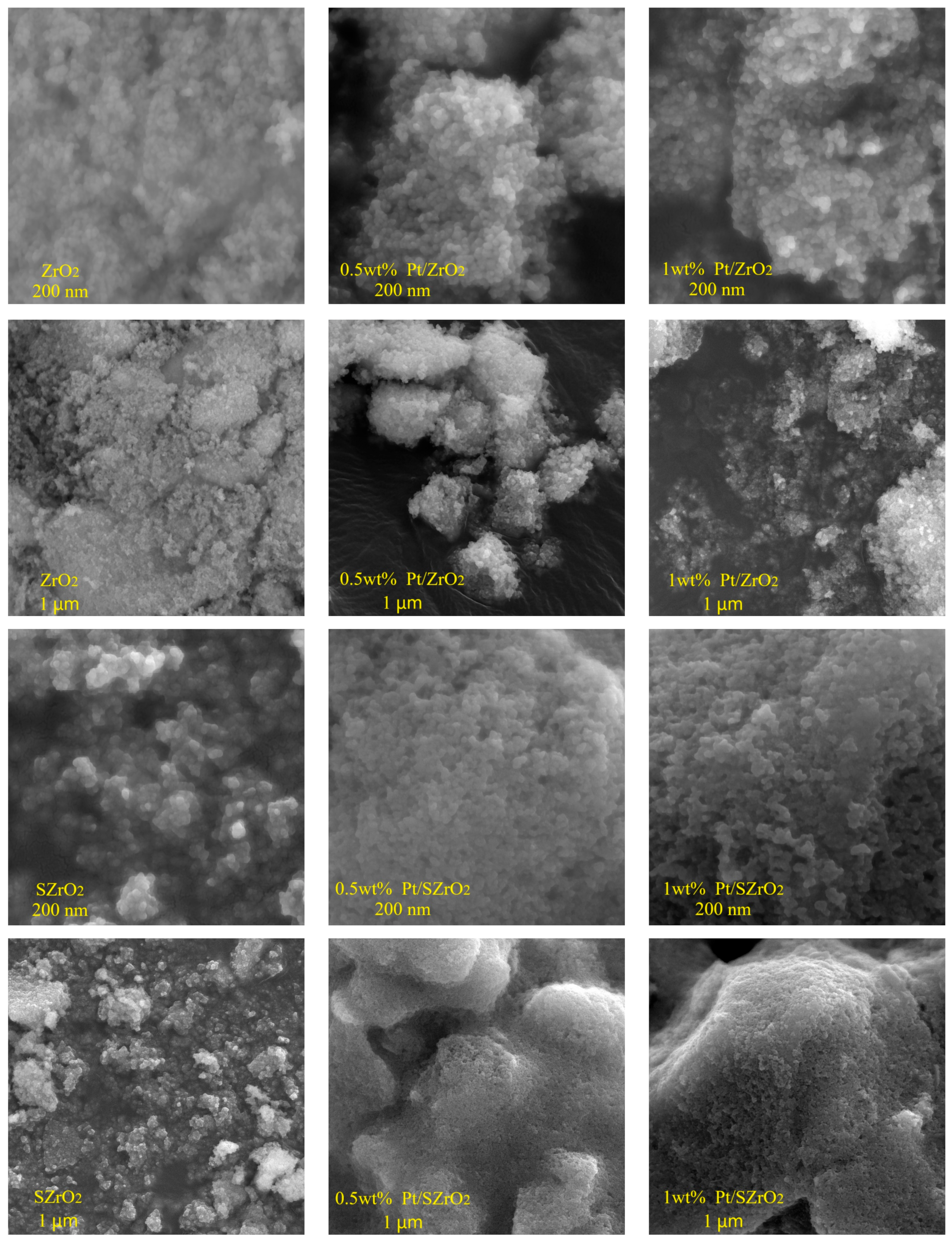 Chemengineering 07 00115 g004