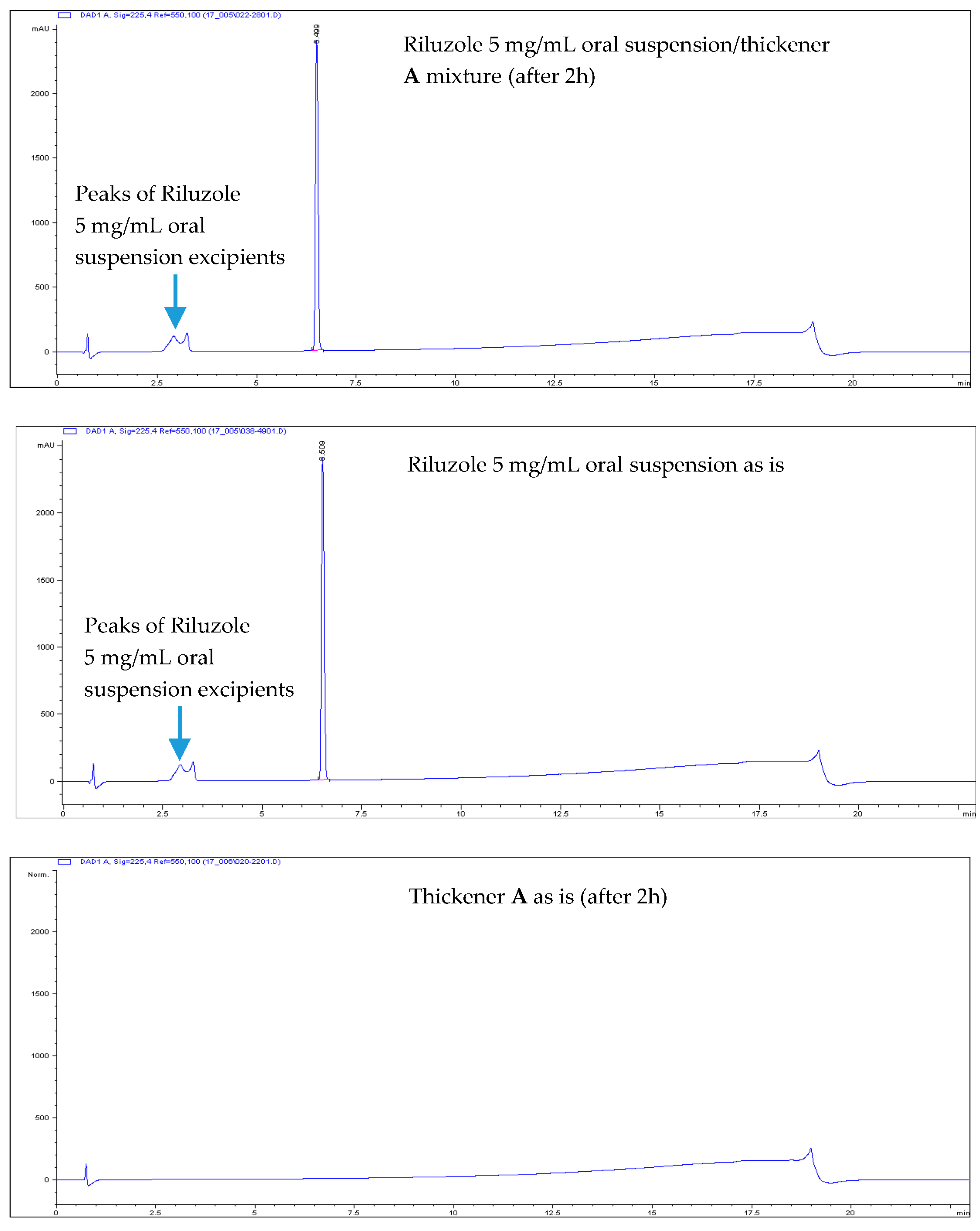 J 03 00021 g001 J 03 00021 g001