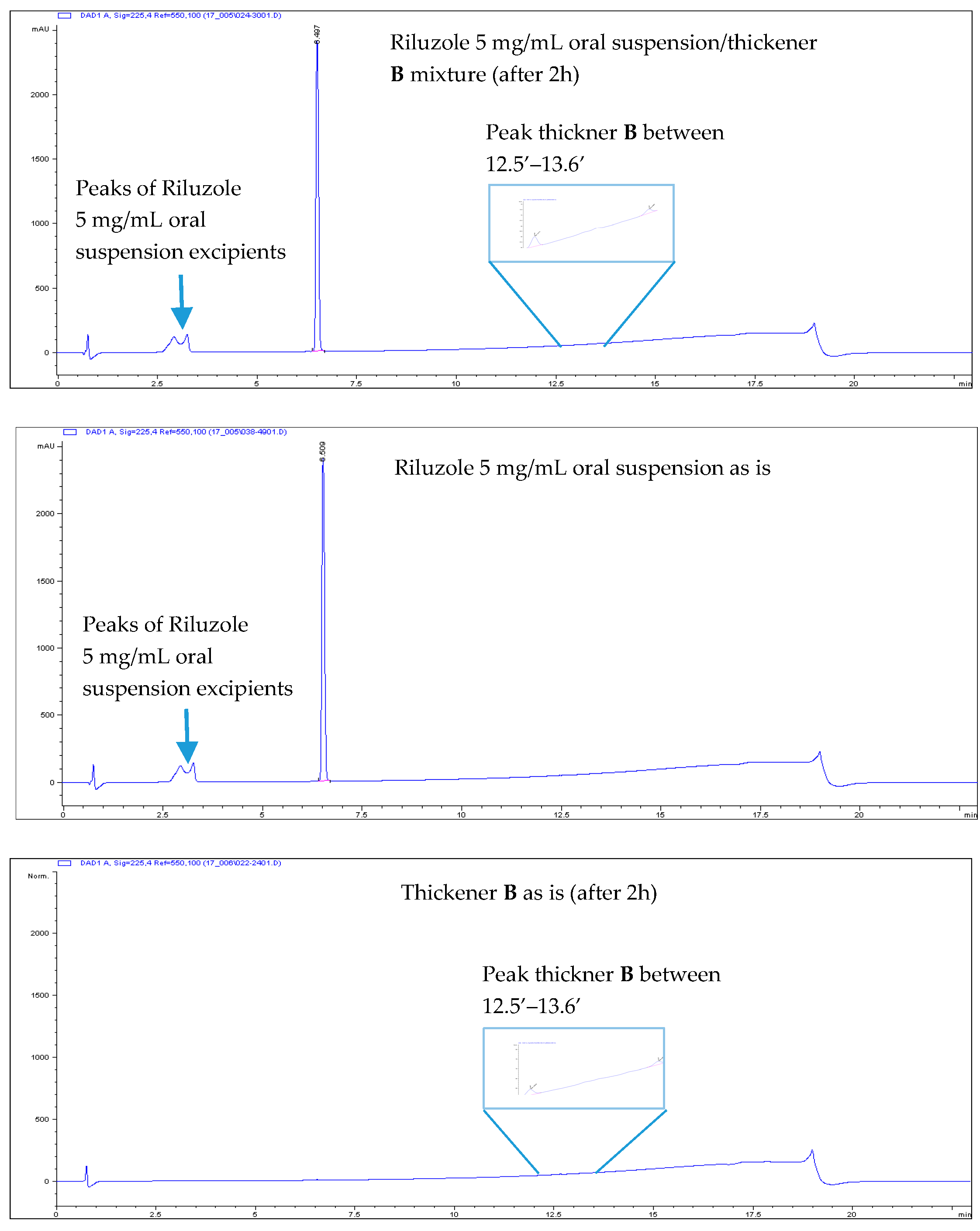 J 03 00021 g002 J 03 00021 g002