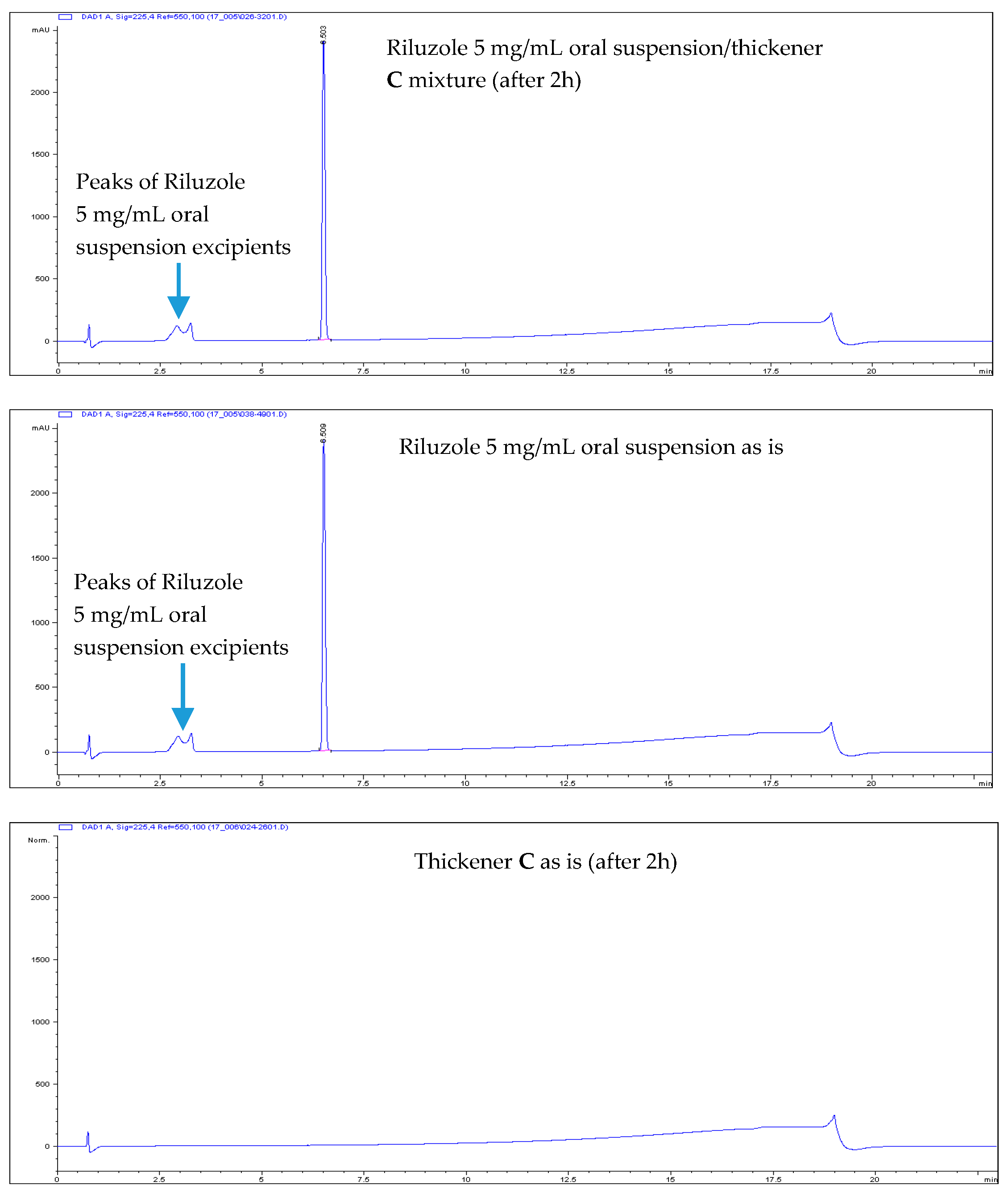 J 03 00021 g003 J 03 00021 g003