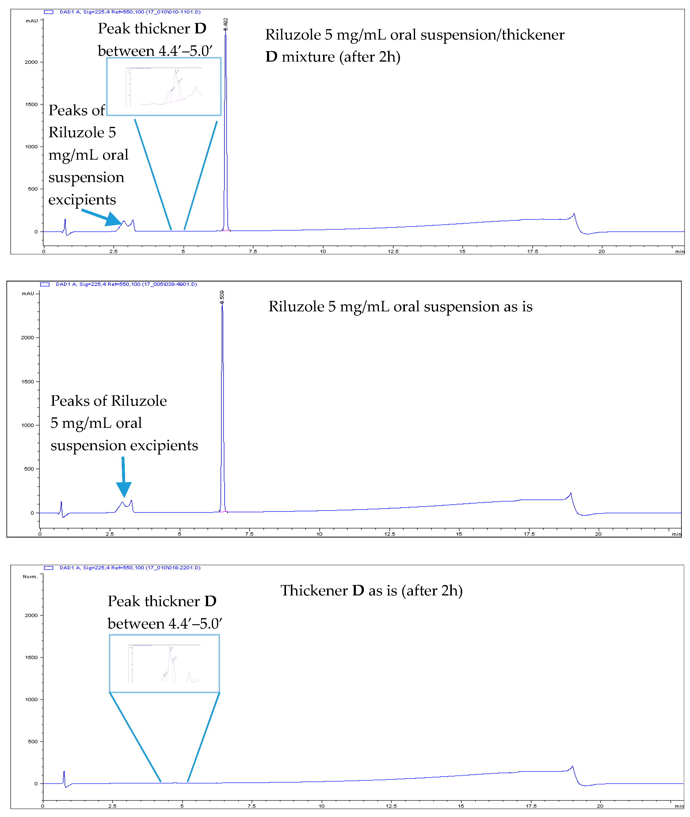 J 03 00021 g004 J 03 00021 g004