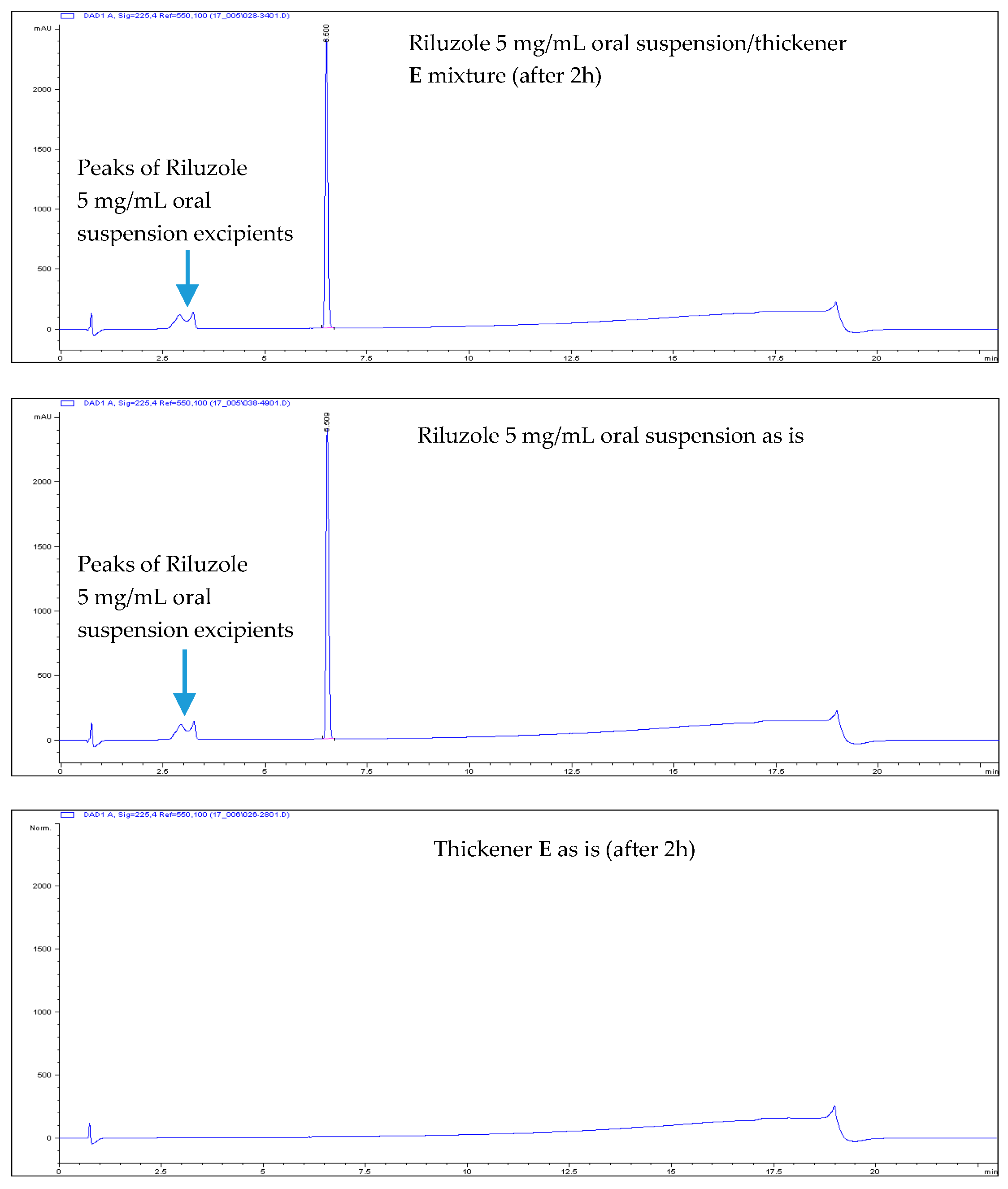 J 03 00021 g005 J 03 00021 g005