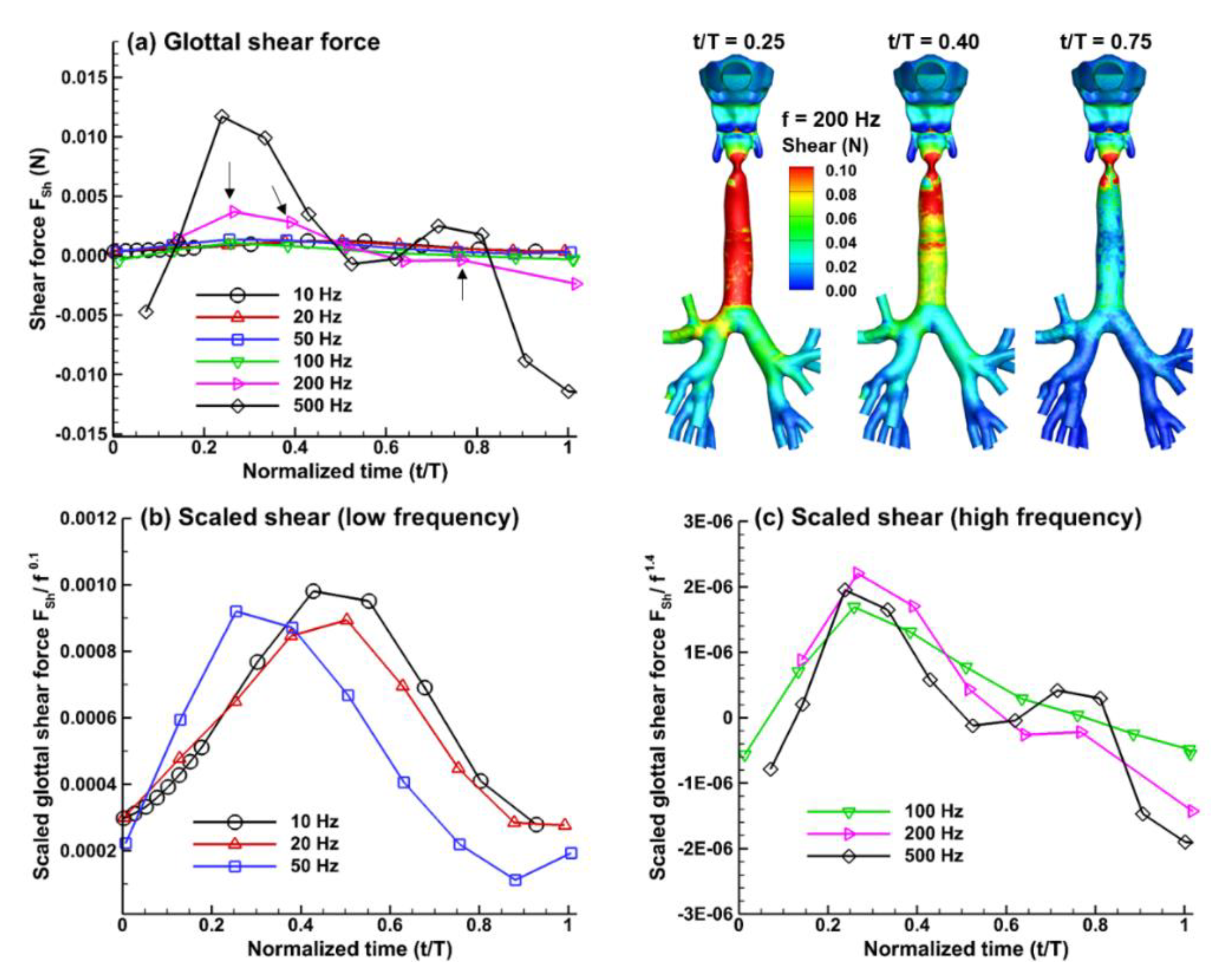 Acoustics 04 00056 g006