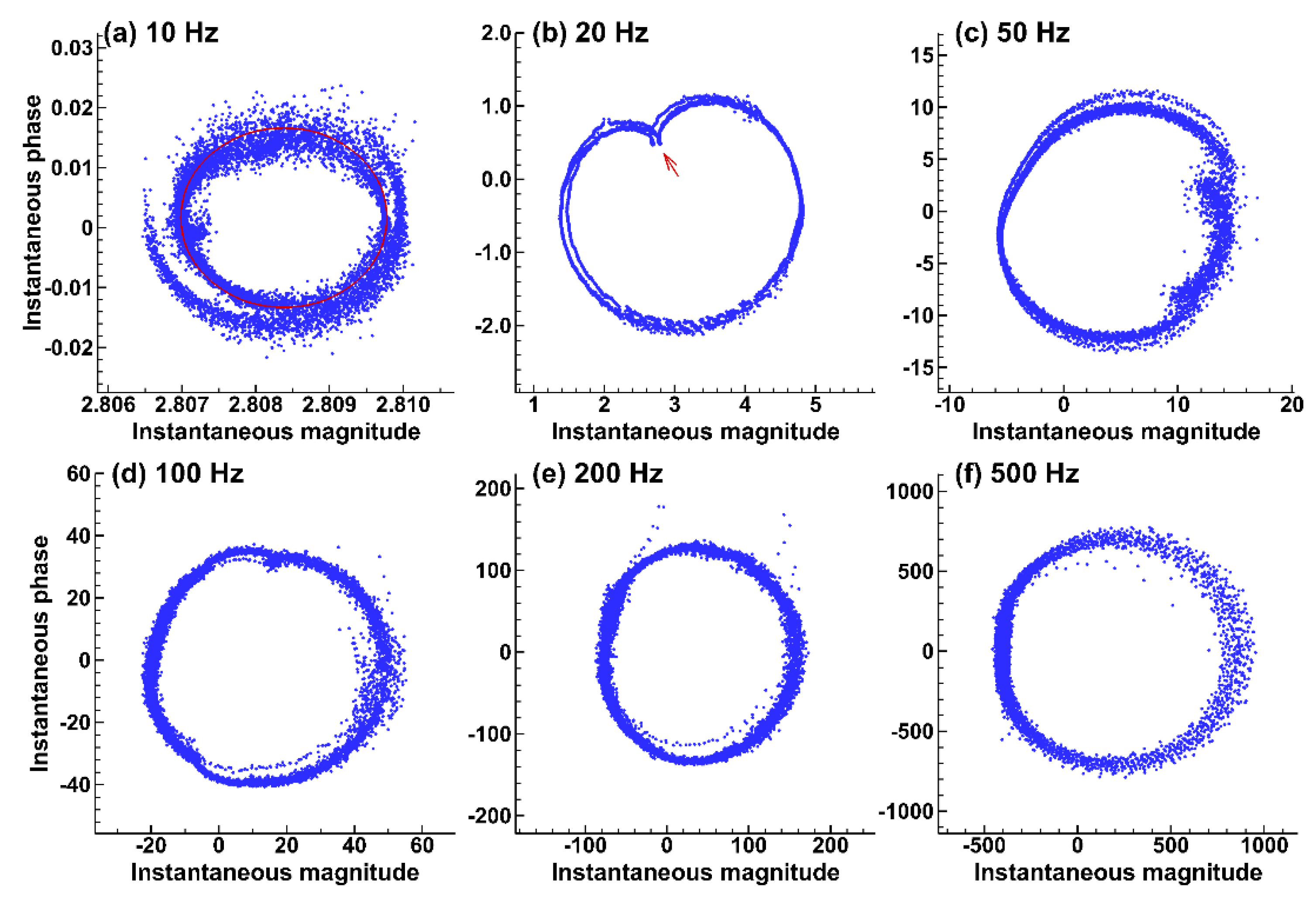 Acoustics 04 00056 g008
