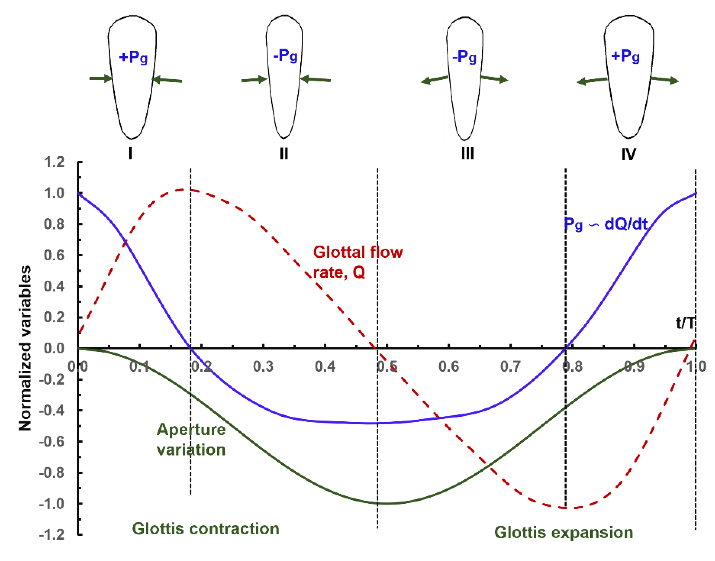 Acoustics 04 00056 g015