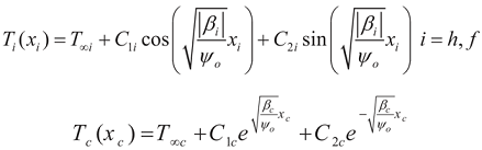 Actuators 01 00021 i010