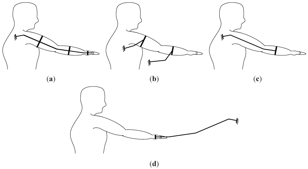 Good topics for computer research paper