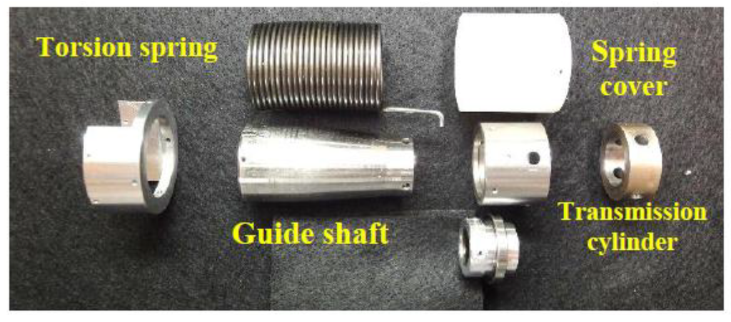 Actuators 03 00124 g002 1024