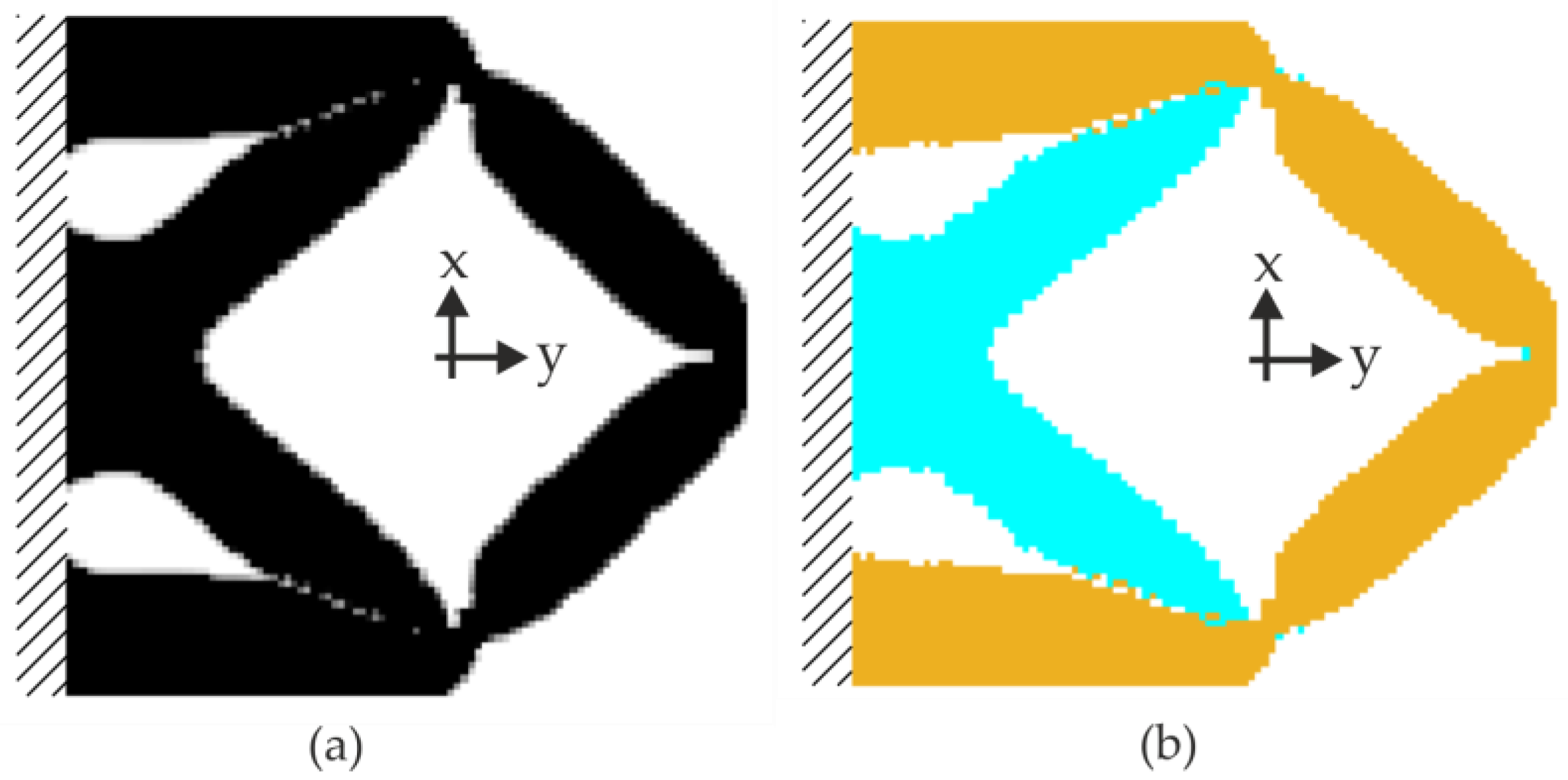 Actuators 06 00019 g003