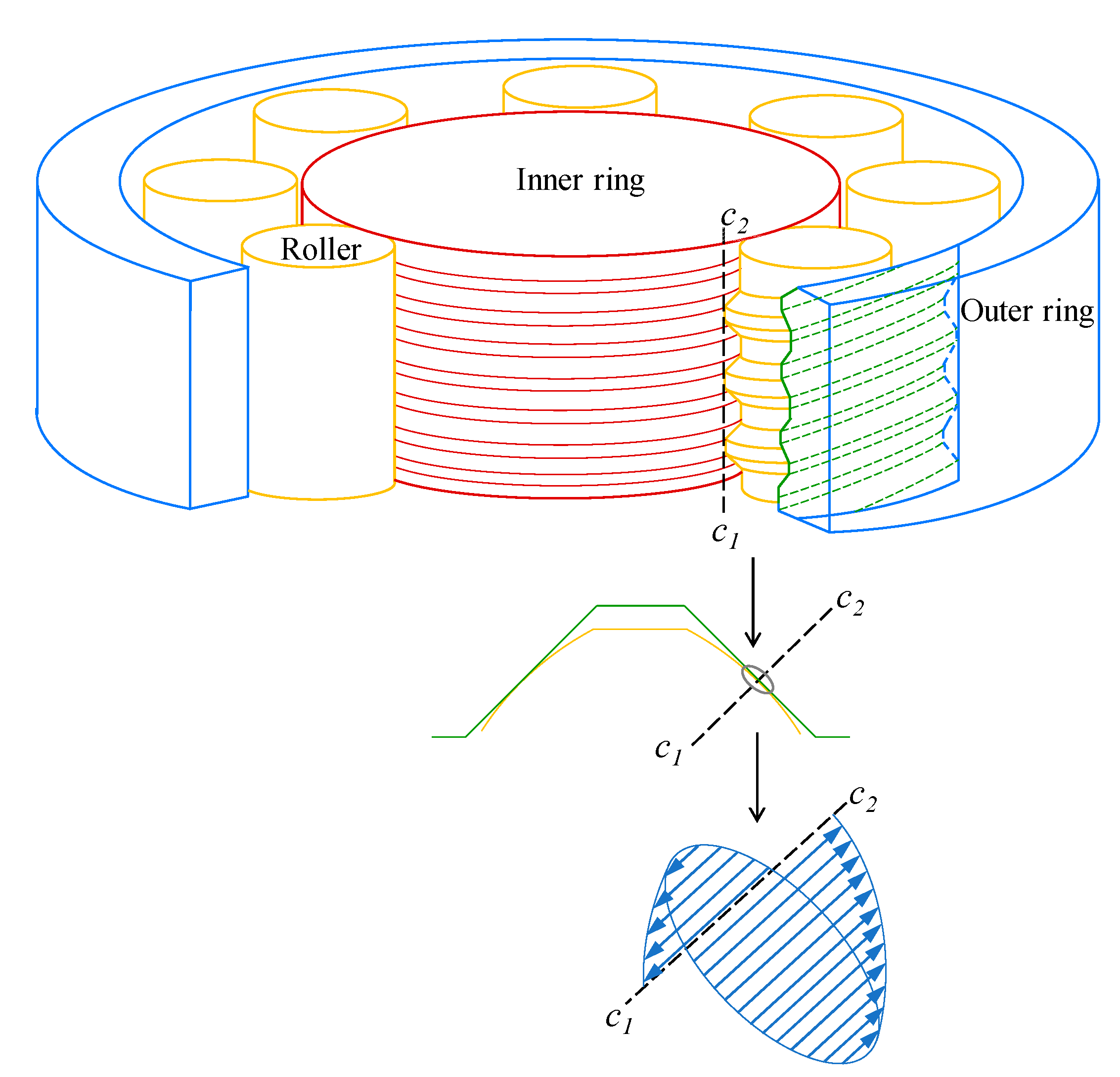 Actuators 11 00238 g008