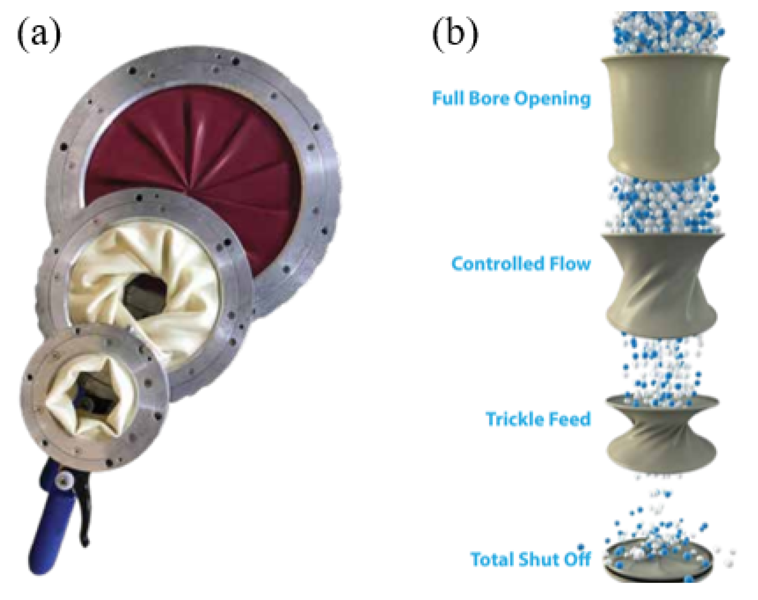 Actuators 11 00243 g003