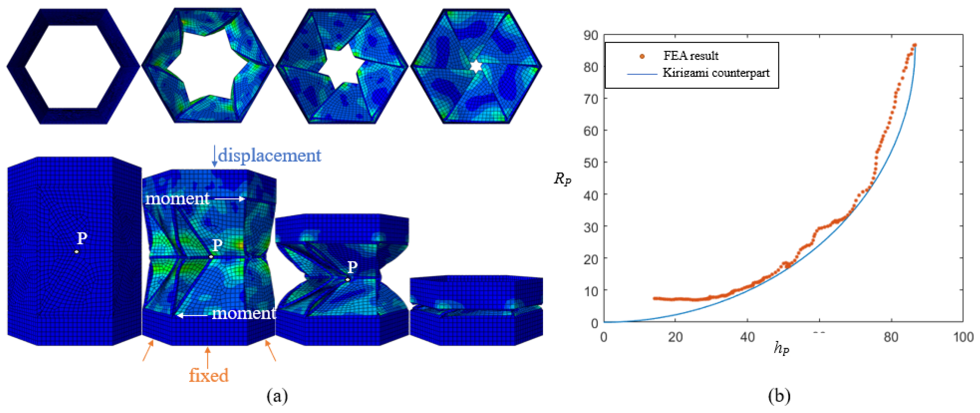 Actuators 11 00243 g011