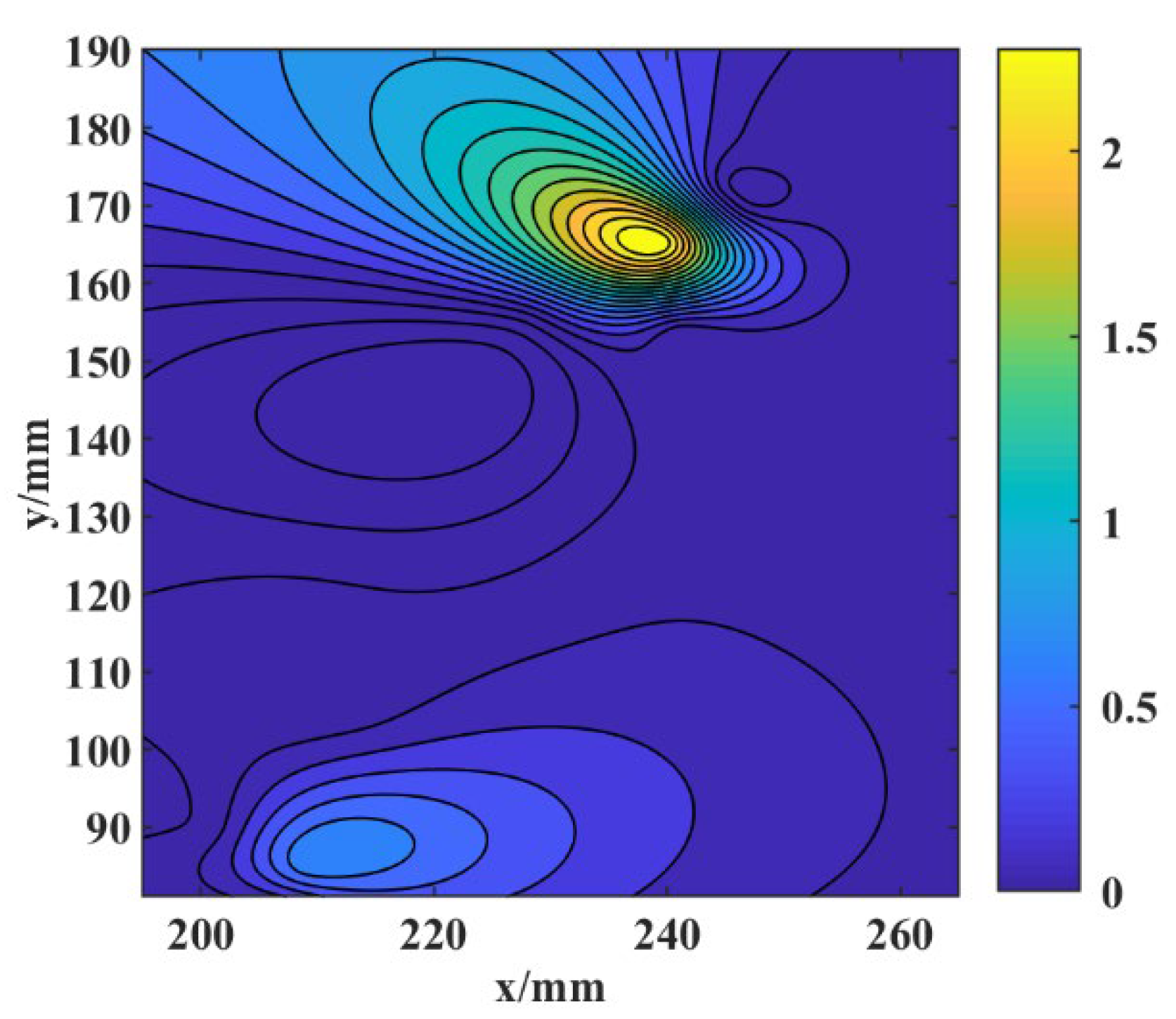 Actuators 11 00262 g007