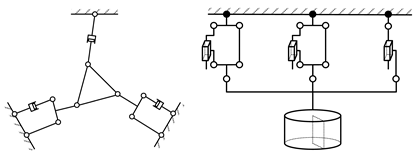 Actuators 11 00262 i010