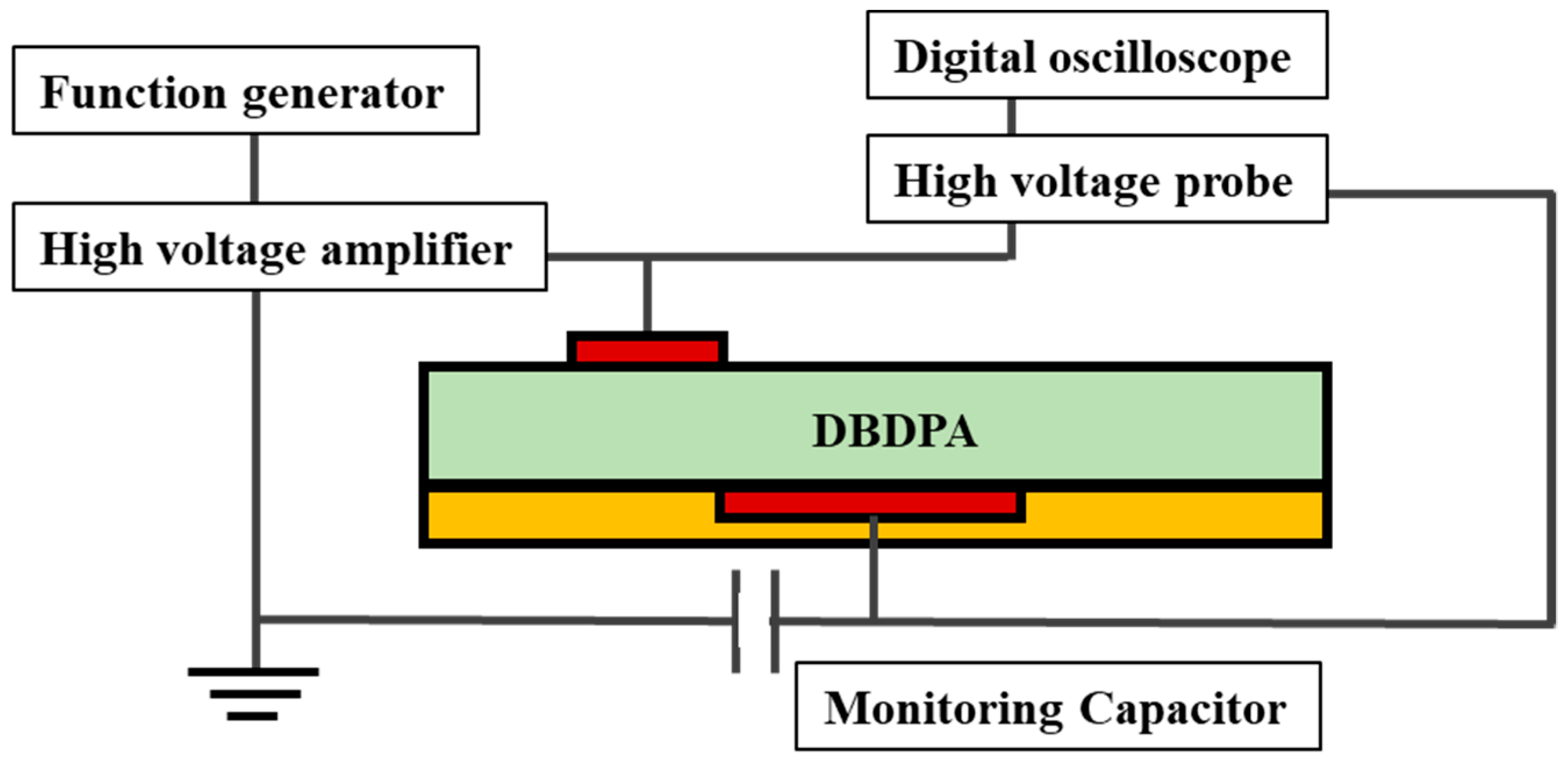 Actuators 11 00340 g003