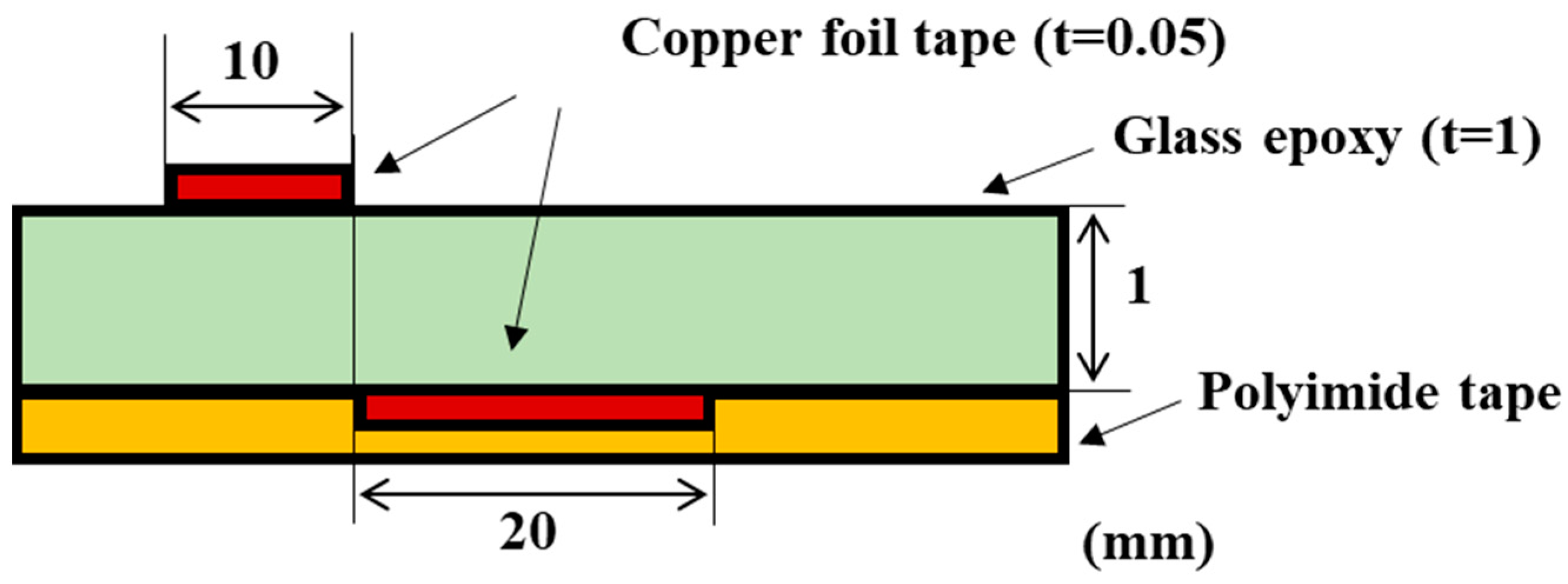 Actuators 11 00340 g004