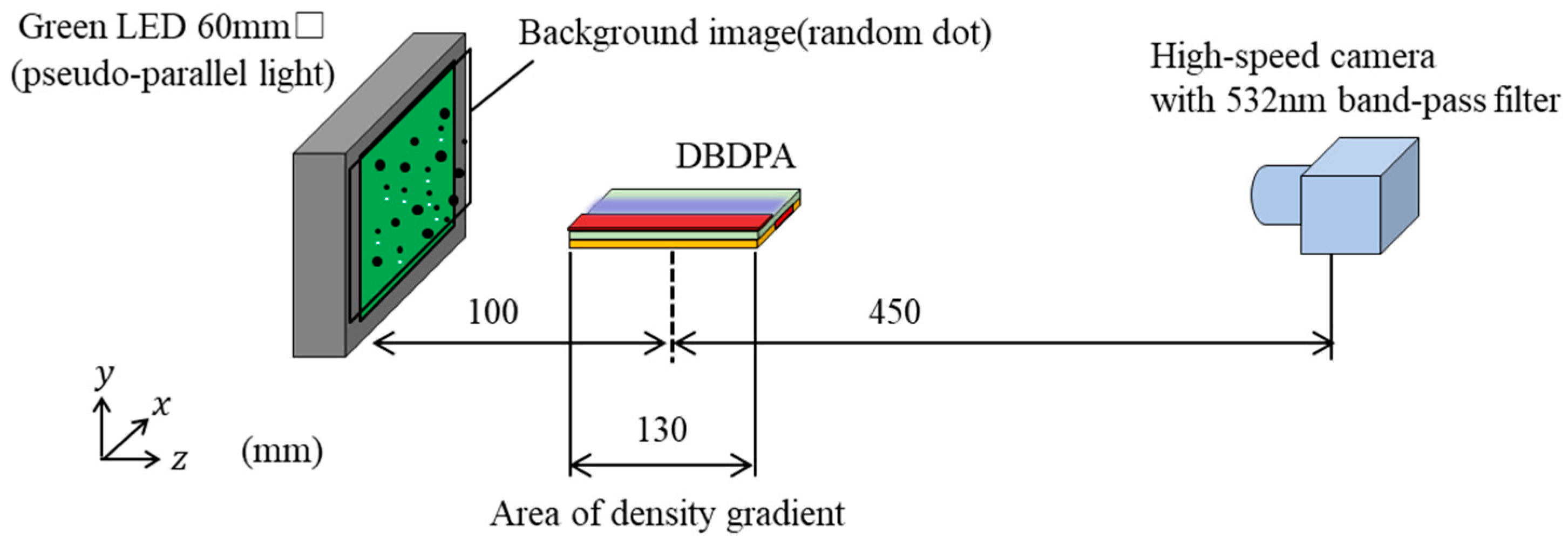Actuators 11 00340 g006