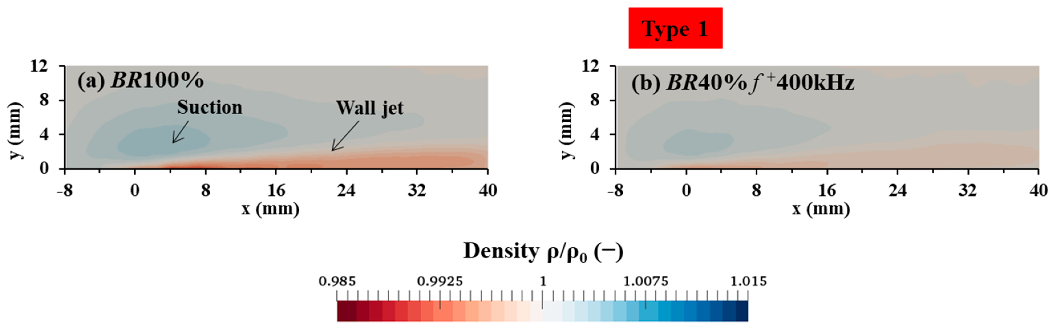 Actuators 11 00340 g007