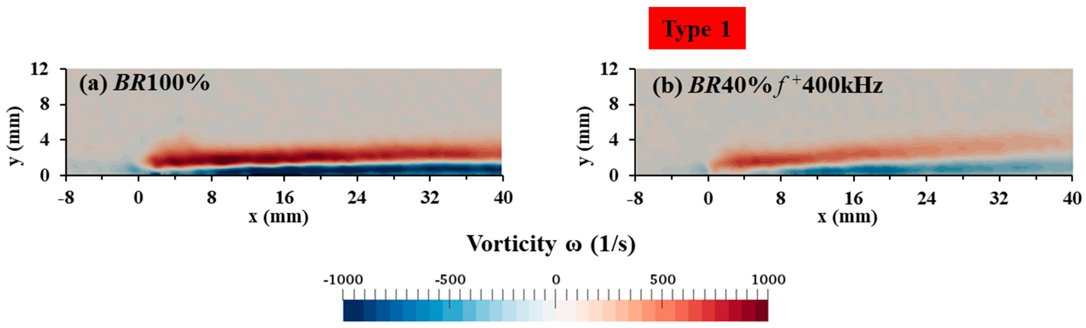 Actuators 11 00340 g008