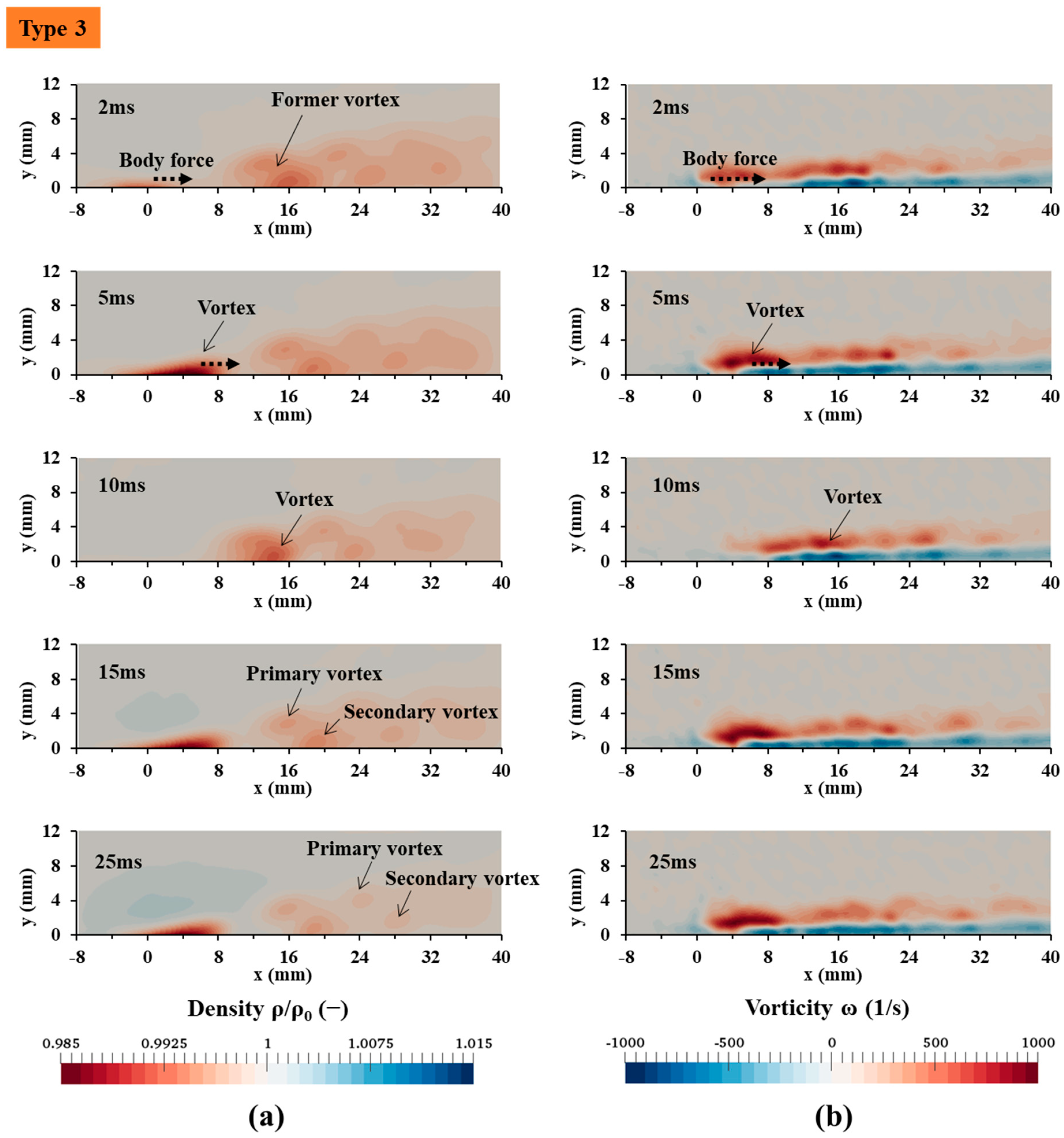 Actuators 11 00340 g010