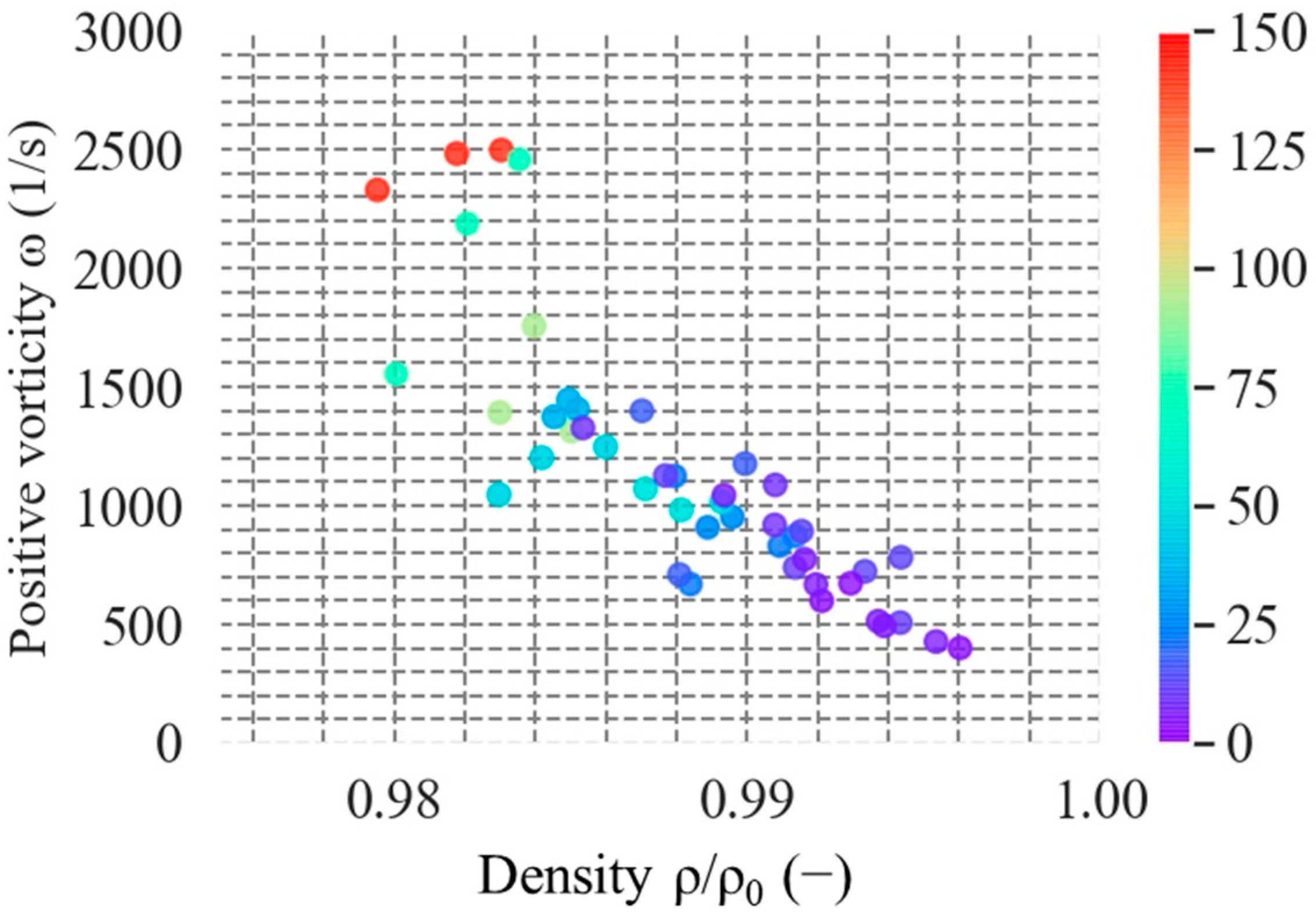 Actuators 11 00340 g013