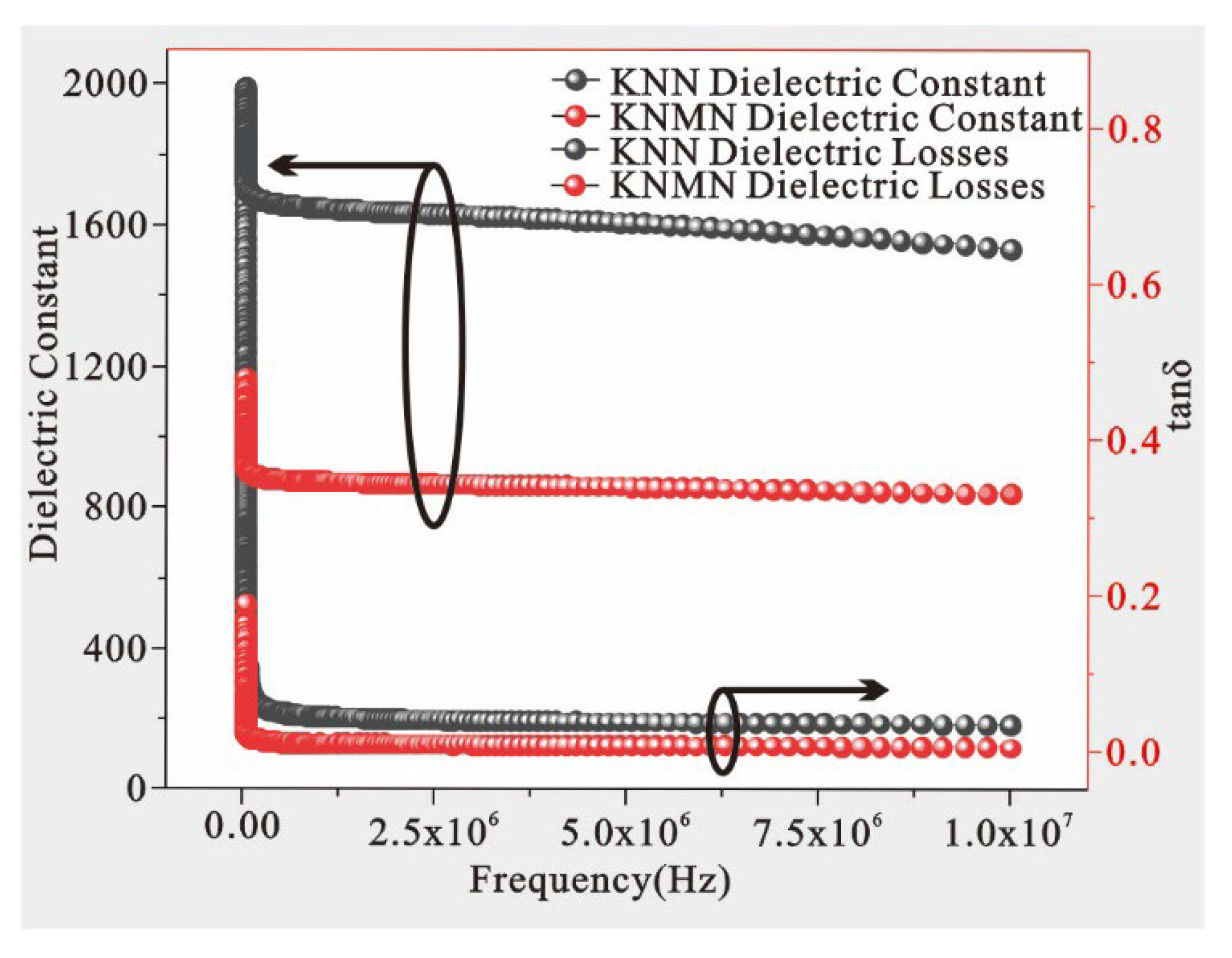 Actuators 11 00343 g011