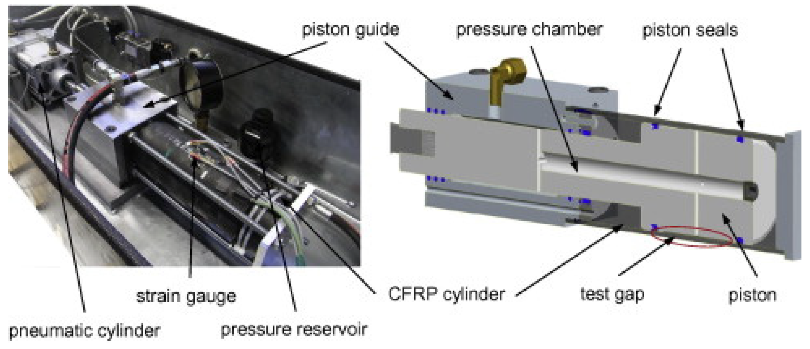 Actuators 11 00365 g003