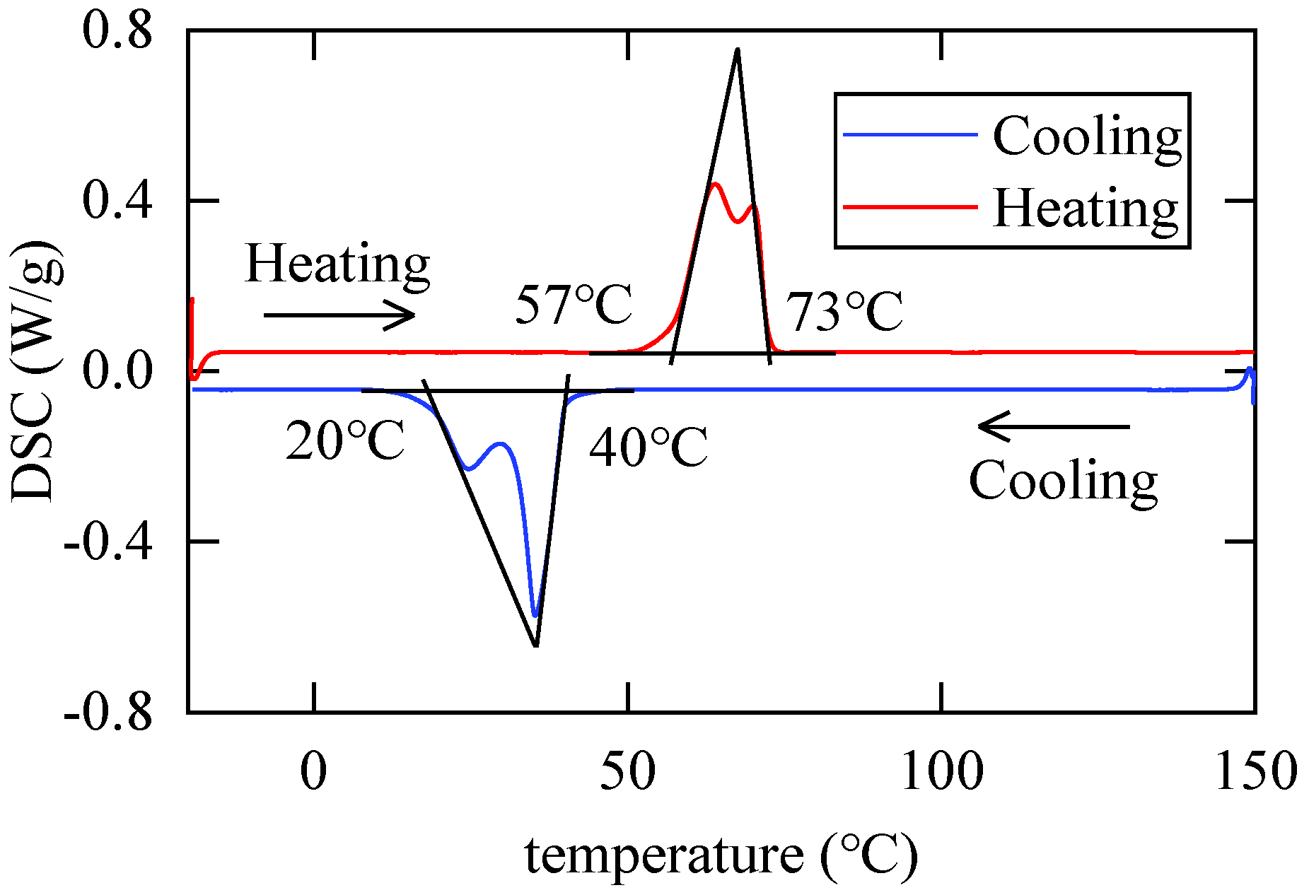Actuators 12 00025 g001