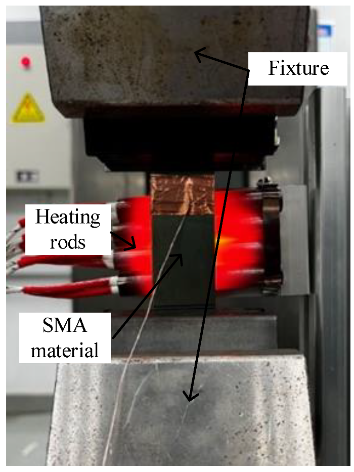 Actuators 12 00025 g003