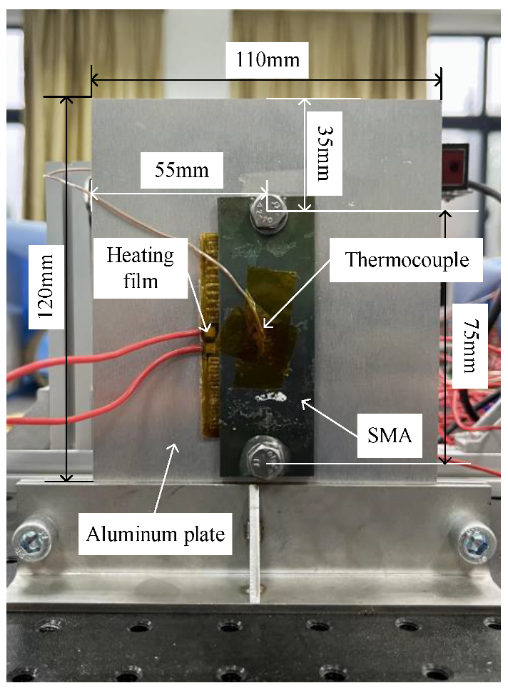 Actuators 12 00025 g005