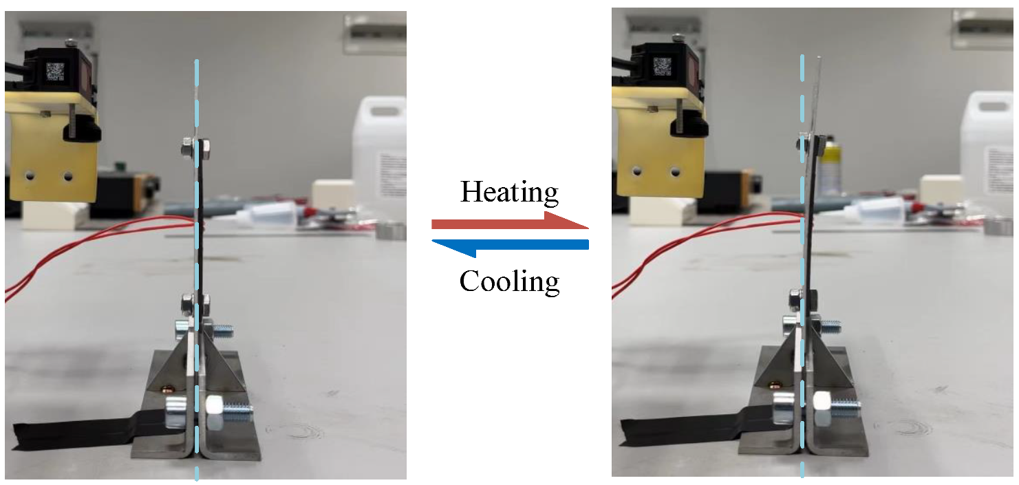 Actuators 12 00025 g007