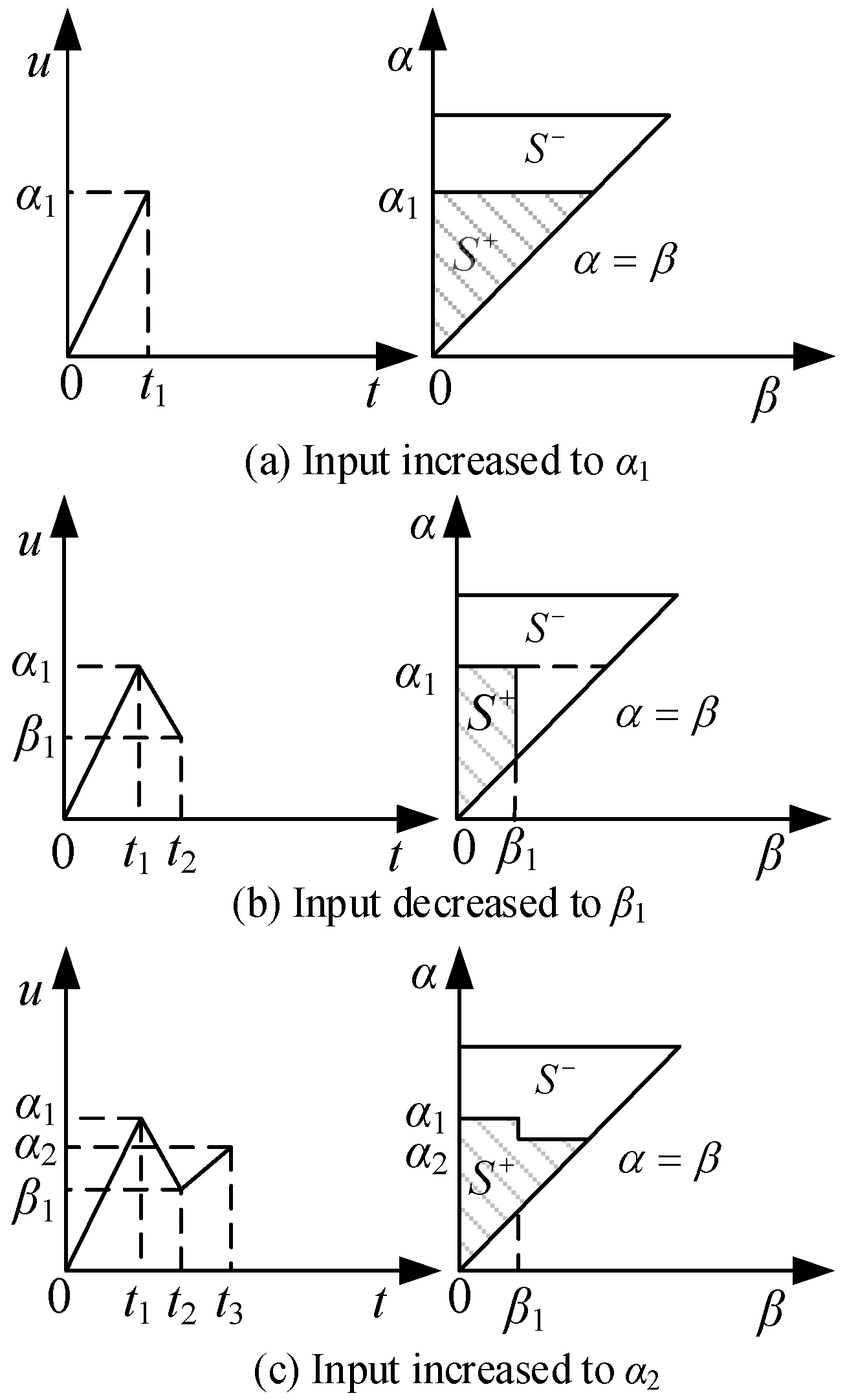 Actuators 12 00025 g009
