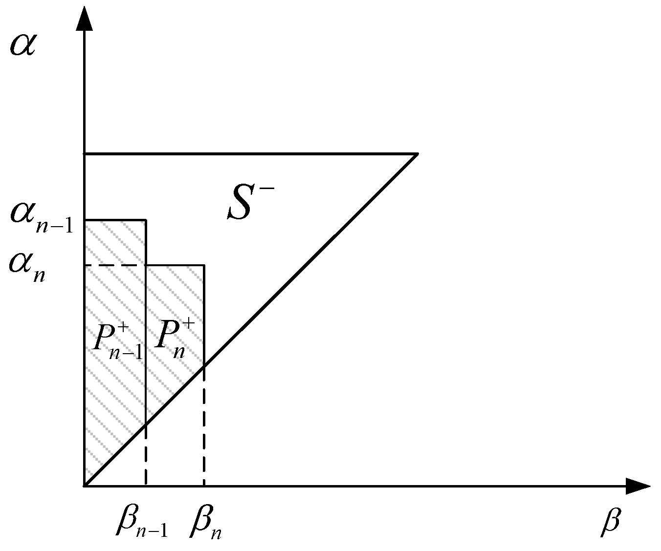 Actuators 12 00025 g011