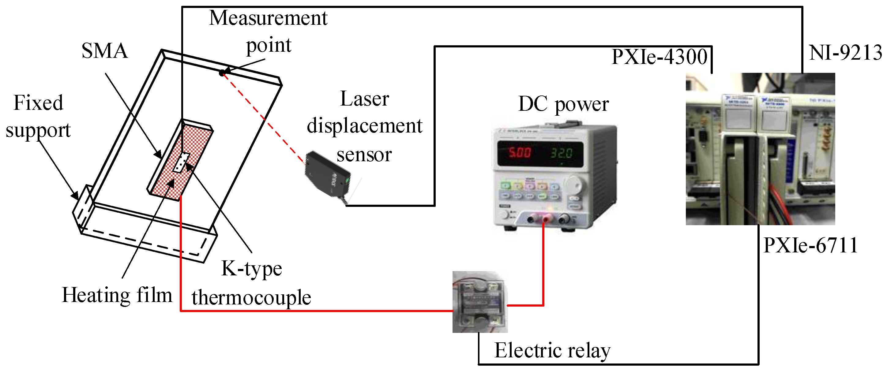 Actuators 12 00025 g015