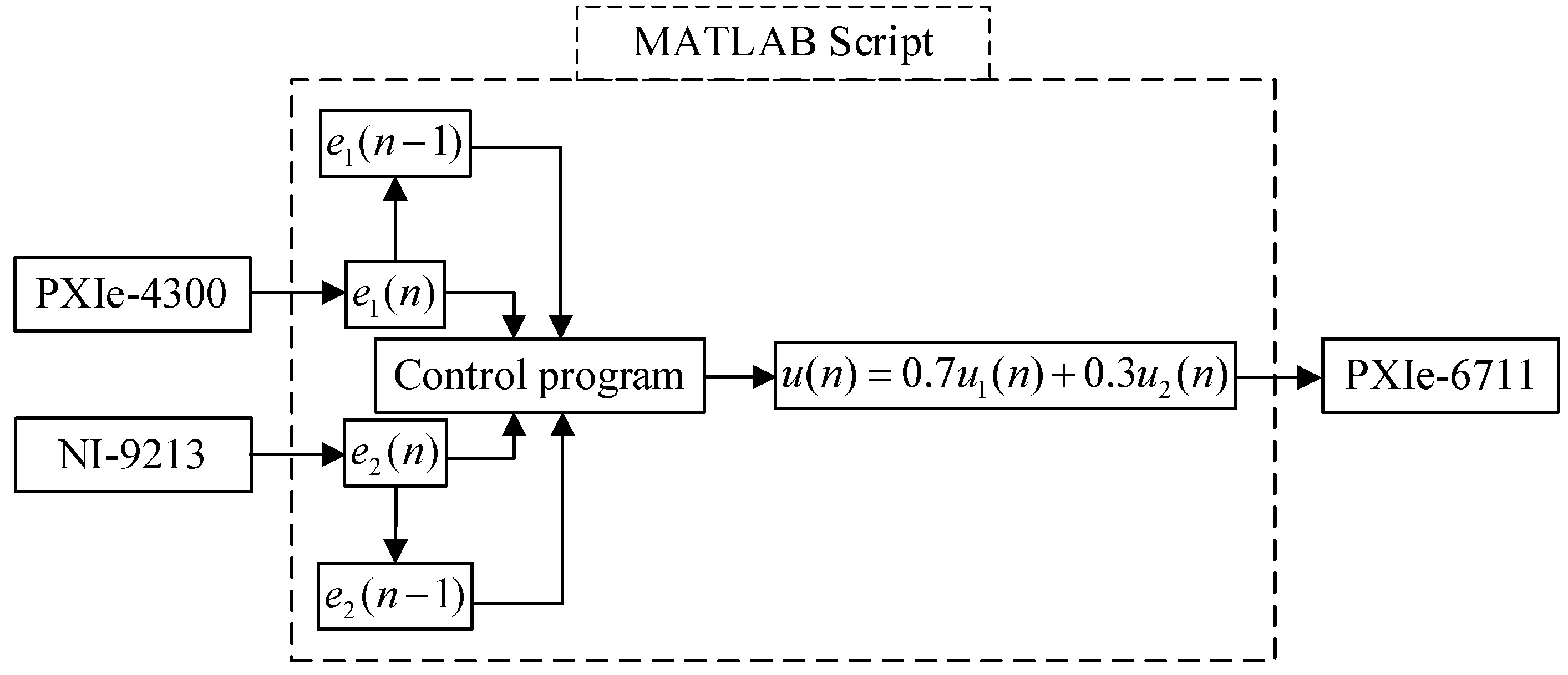 Actuators 12 00025 g016