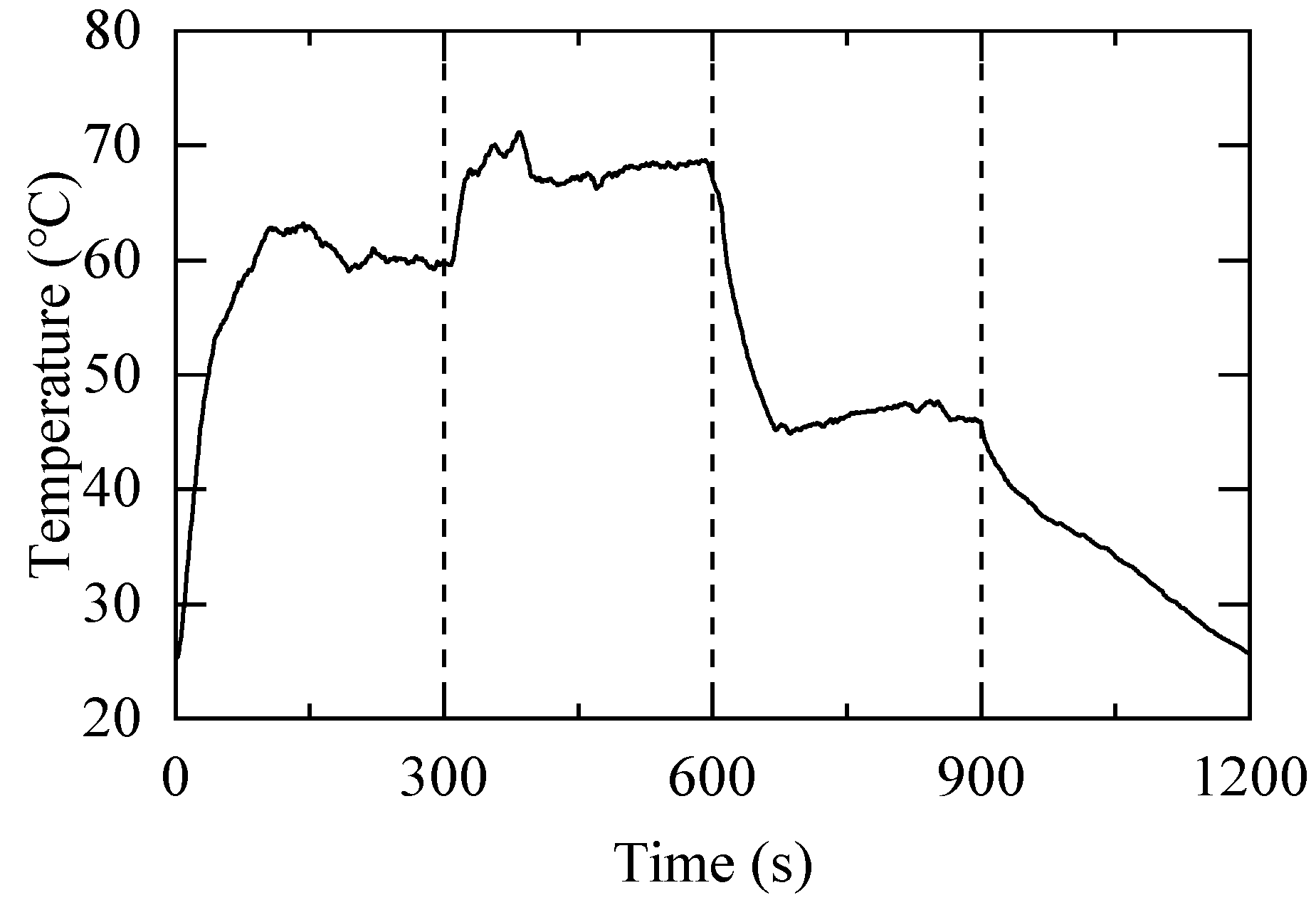 Actuators 12 00025 g018