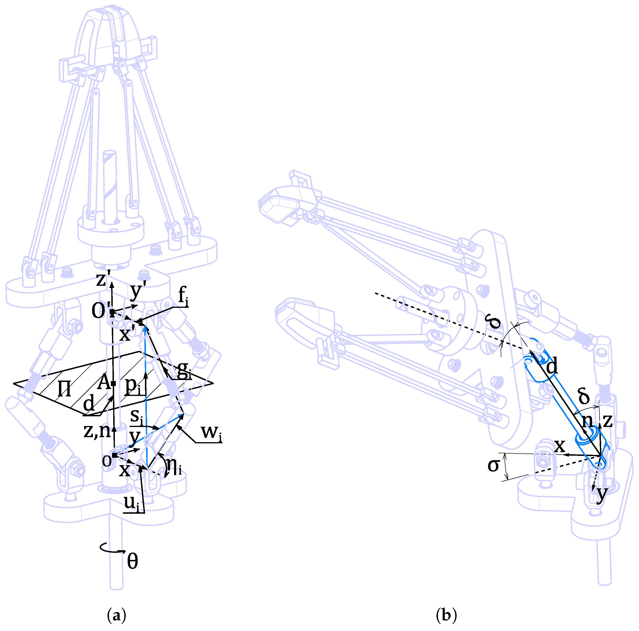 Actuators 12 00421 g002