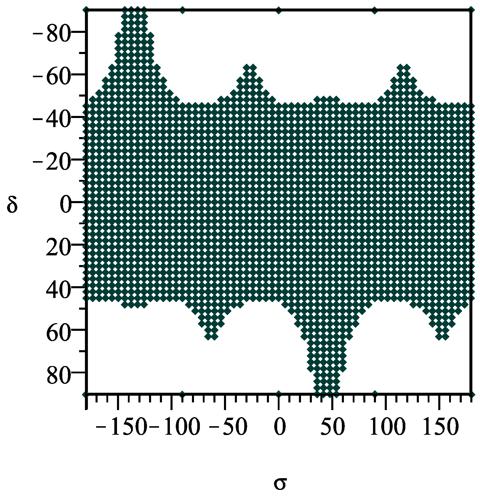 Actuators 12 00421 g004