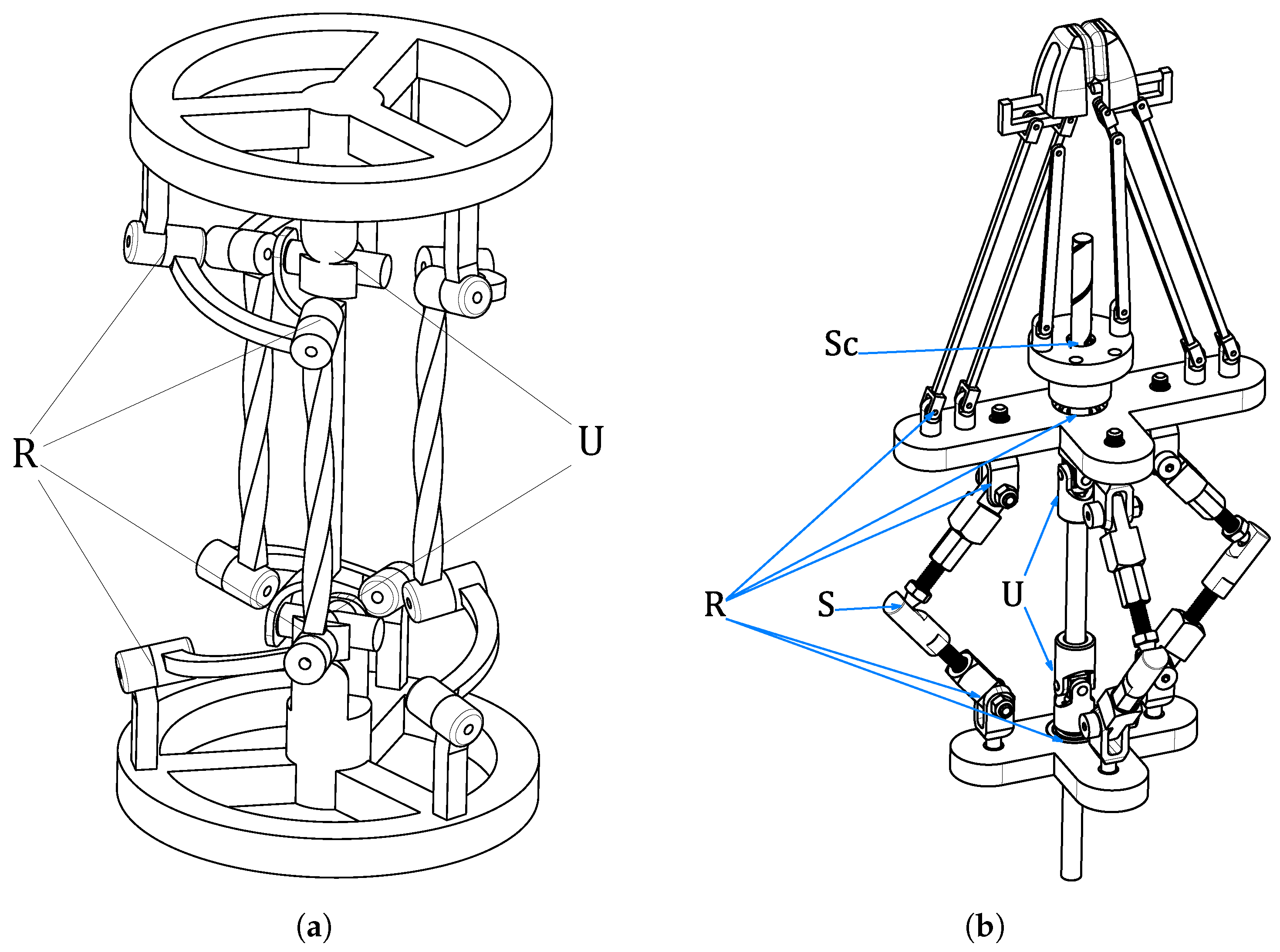 Actuators 12 00421 g009
