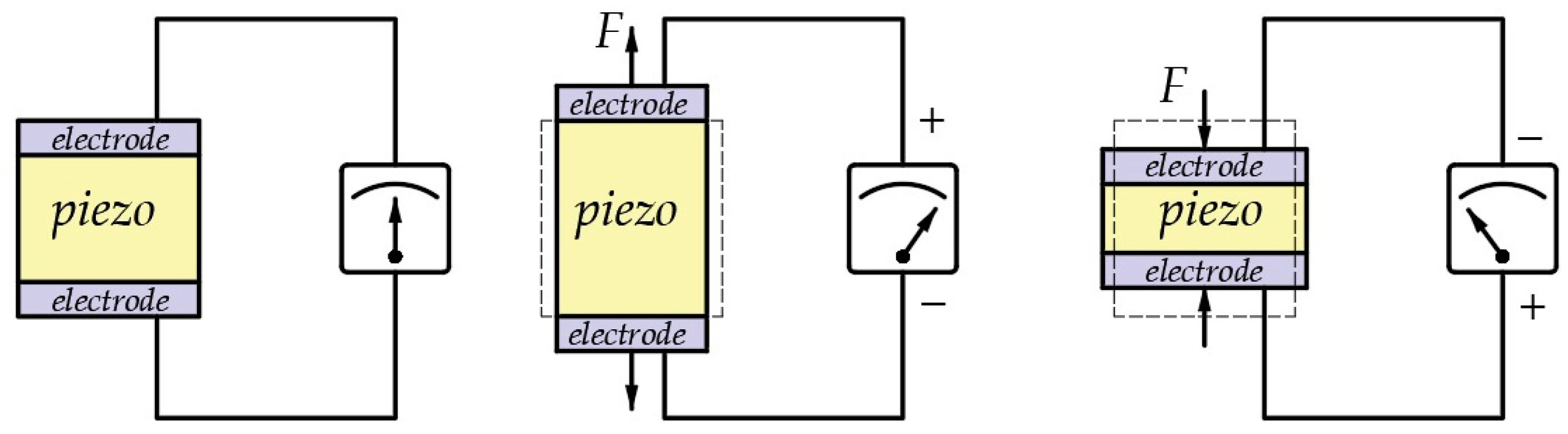 Actuators 12 00442 g001