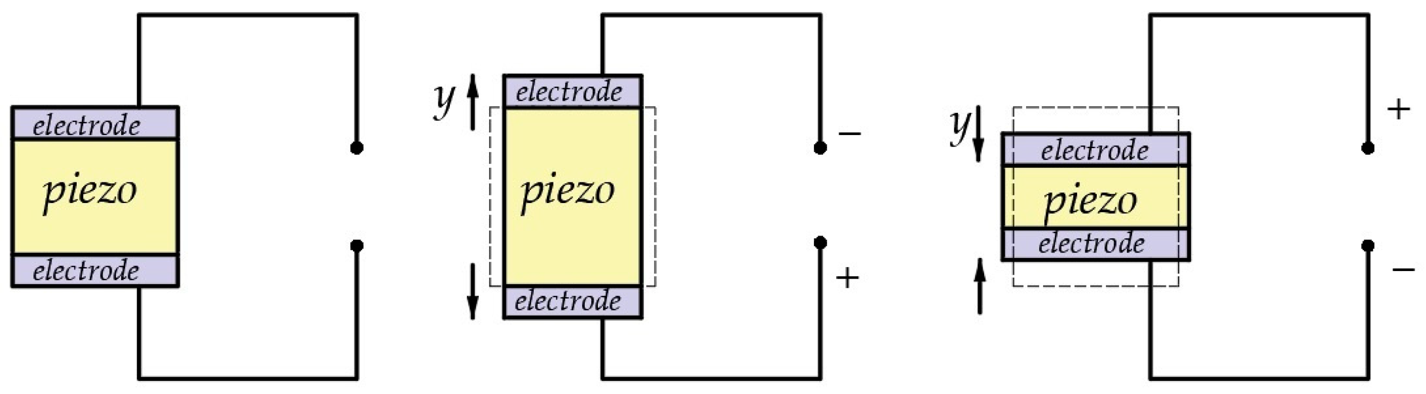 Actuators 12 00442 g002