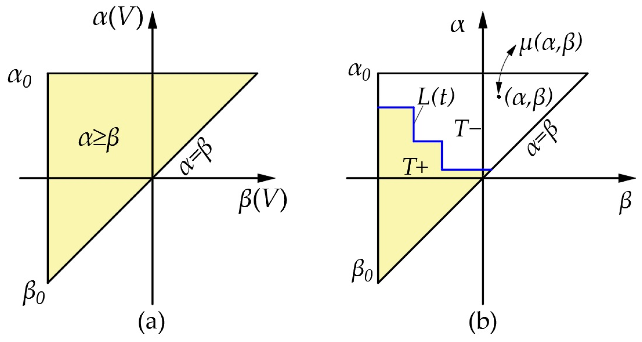 Actuators 12 00442 g010