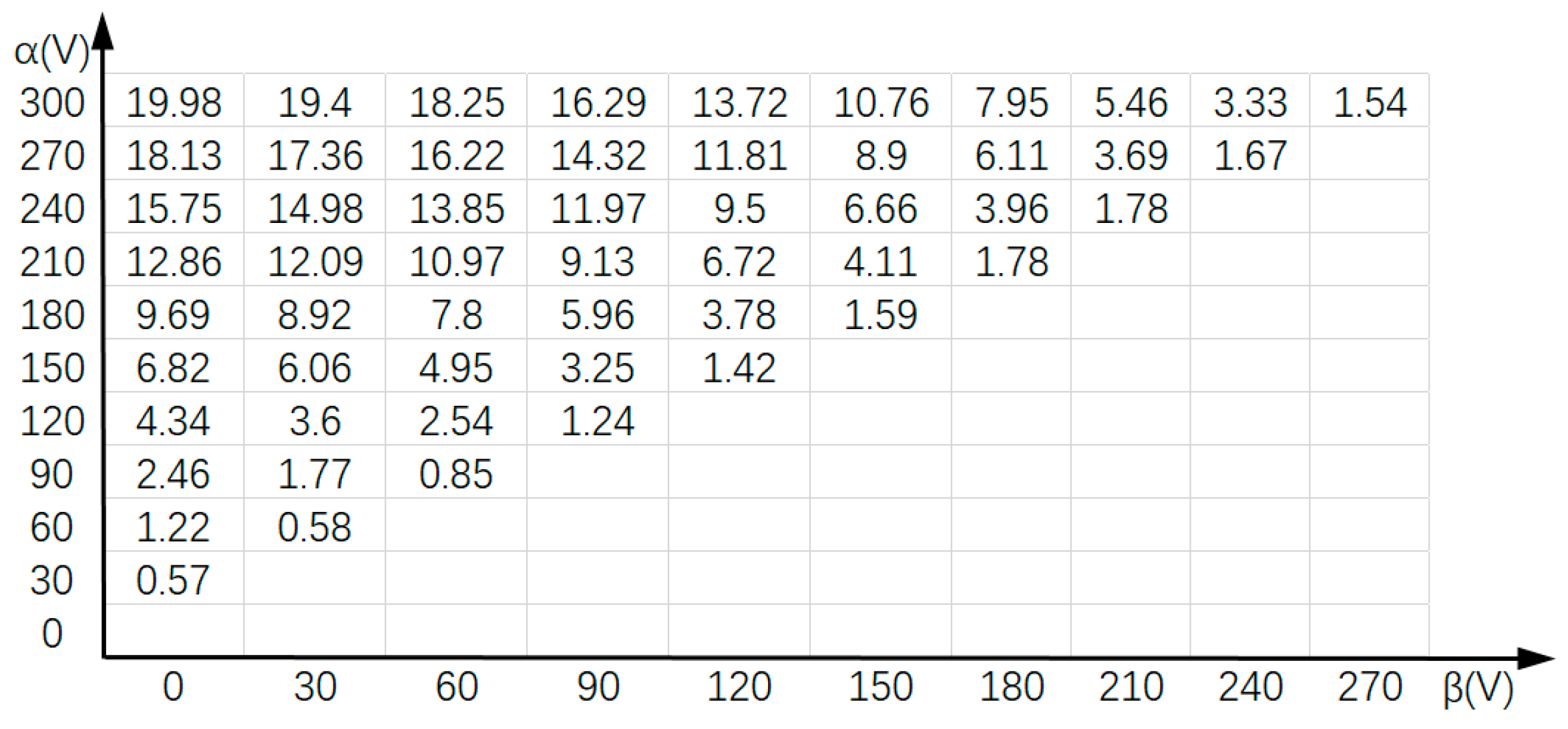 Actuators 12 00442 g015