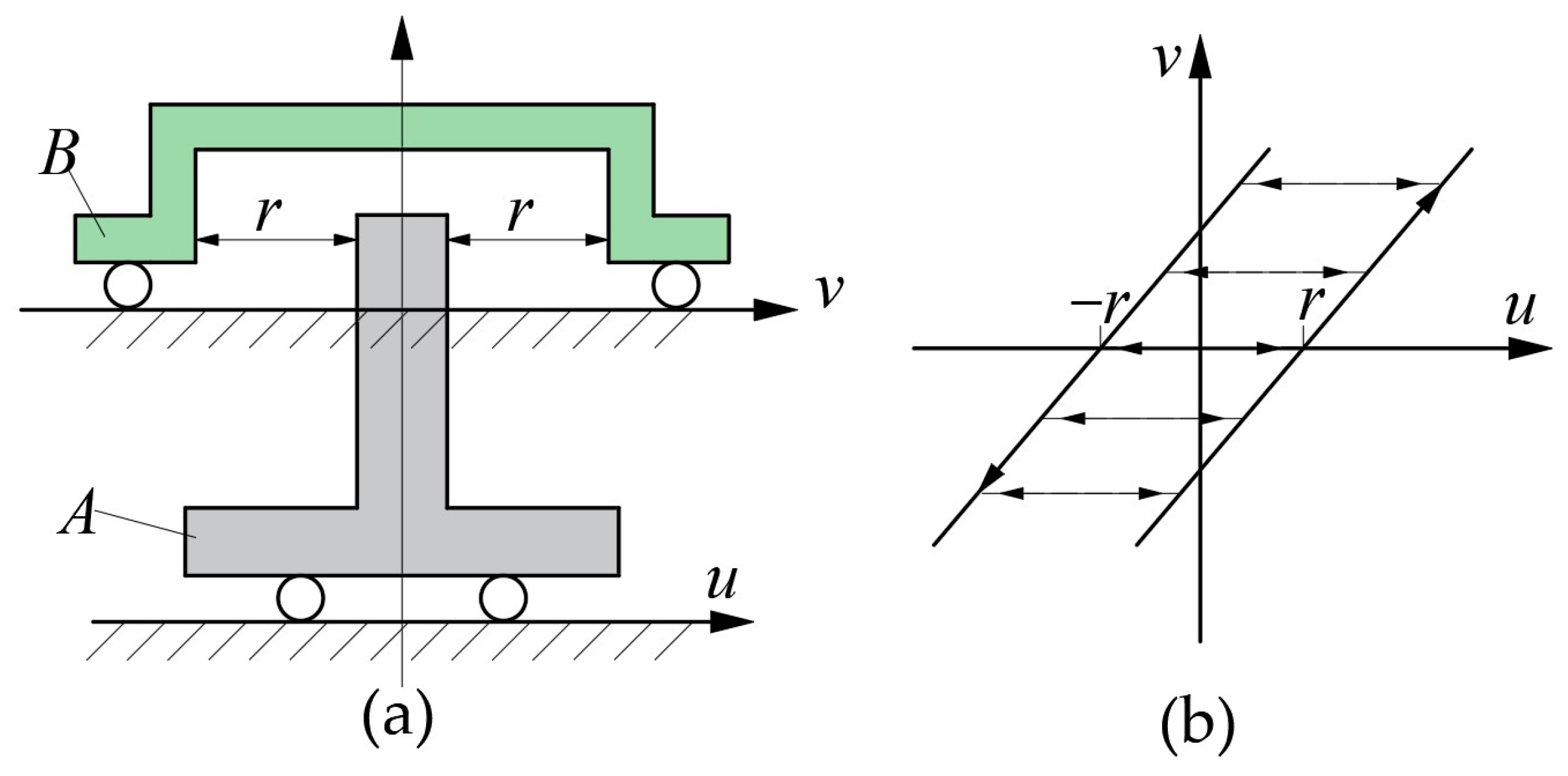 Actuators 12 00442 g017